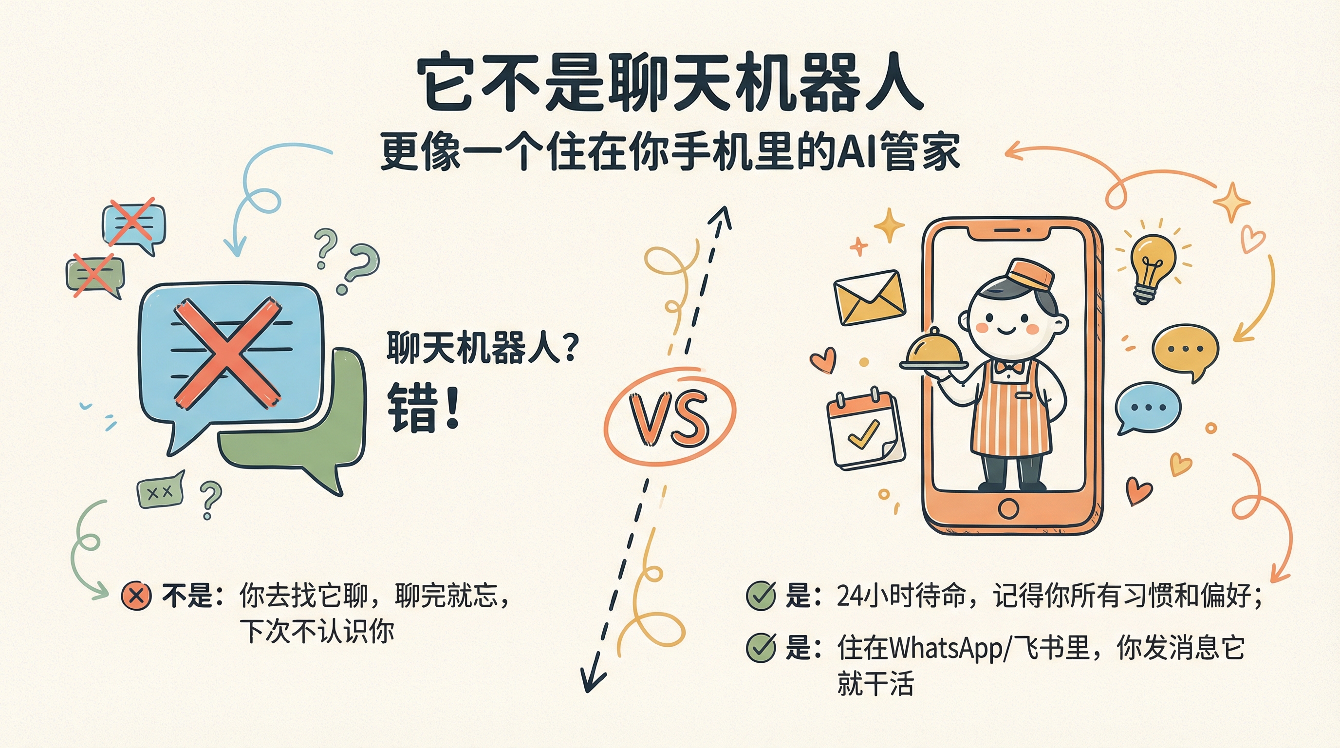 03-slide-what-is-openclaw