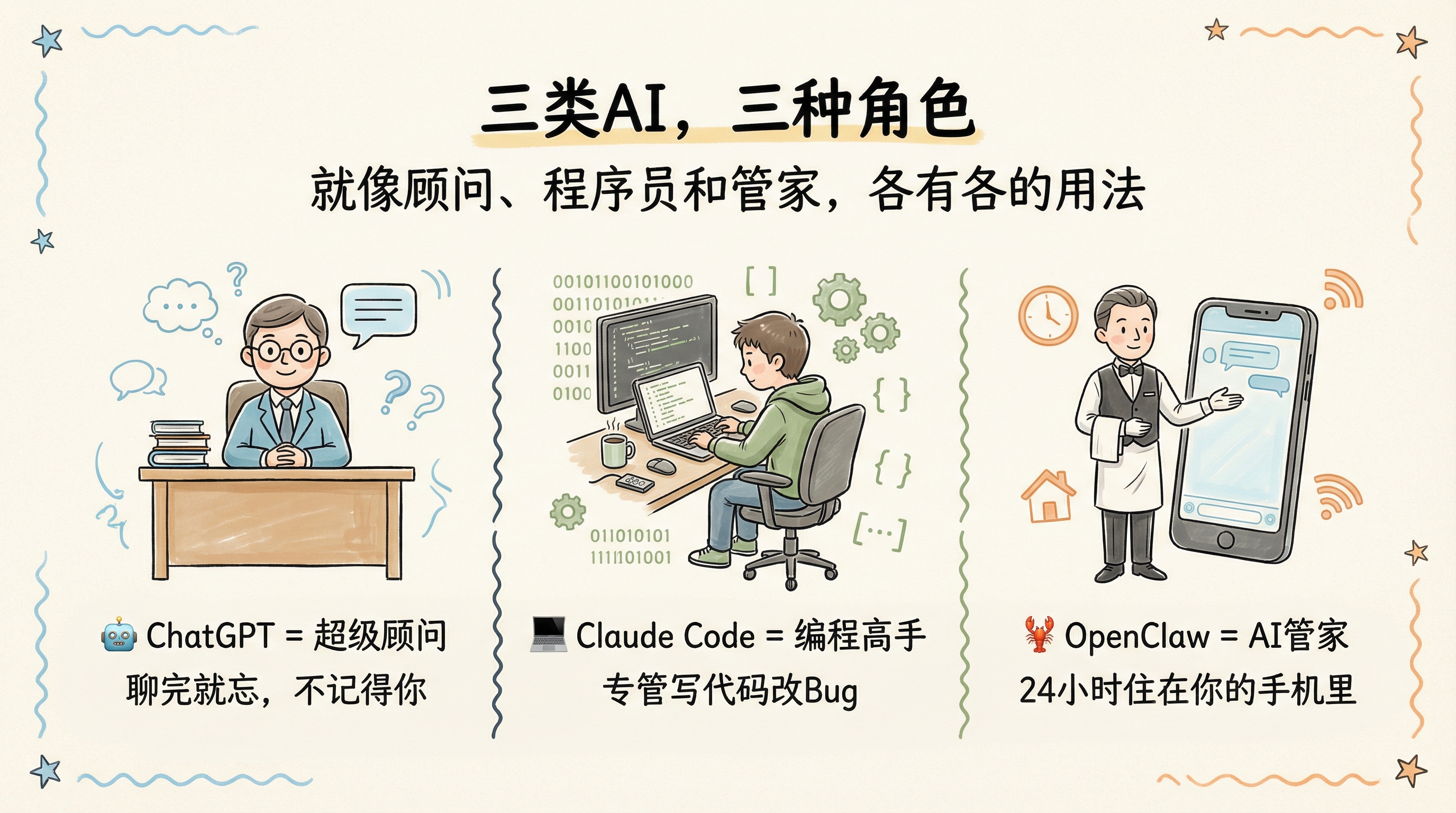 04-slide-three-ai-tools