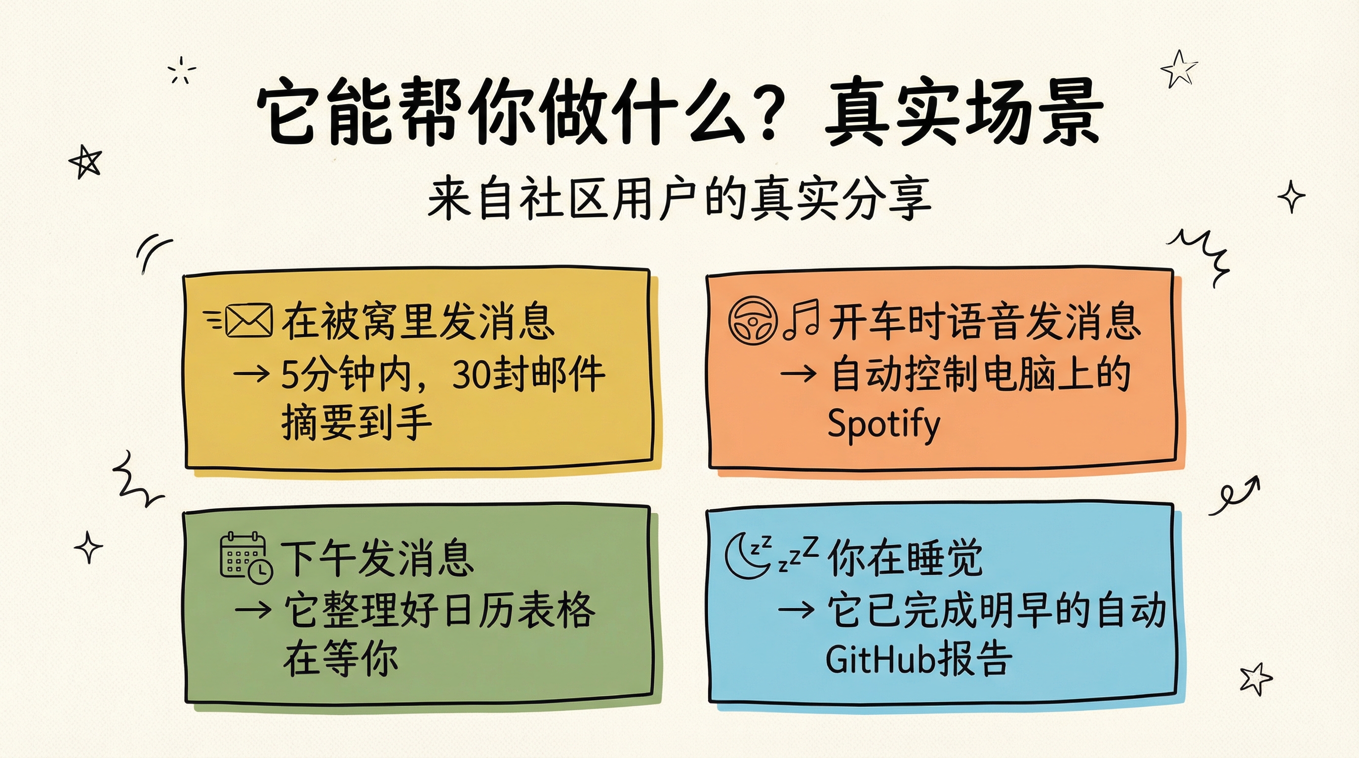 05-slide-real-use-cases