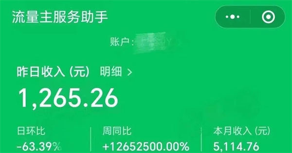 图片展示的是流量主服务助手界面,显示昨日收入为1,265.26元,日环比下降63.39%,周同比增加12652500.00%;本月收入为5,114.76元。该图片位于介绍通过公众号为平台用户提供“图文内容产品”,从中获取广告收益变现路径的文档中,用以直观呈现公众号广告收益情况,辅助说明广告收益是公众号变现的直接方式之一。