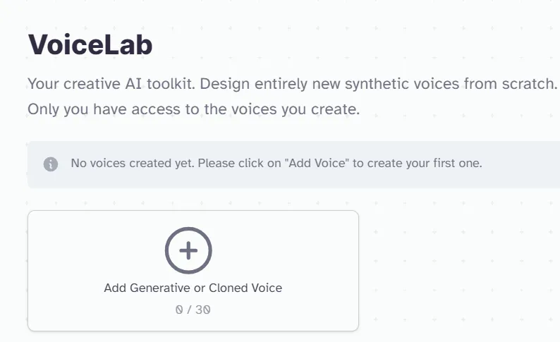 图片展示的是ElevenLabs平台的VoiceLab界面。界面上方显示“VoiceLab”及“Your creative AI toolkit. Design entirely new synthetic voices from scratch. Only you have access to the voices you create.”字样。下方提示“No voices created yet. Please click on 'Add Voice' to create your first one.”。中间有一个带有“+”的圆圈图标,下方文字为“Add Generative or Cloned Voice”,并标注“0 / 30”。该图片与上下文关系紧密,直观呈现了上传音频后在VoiceLab部分进行操作的界面情况。
