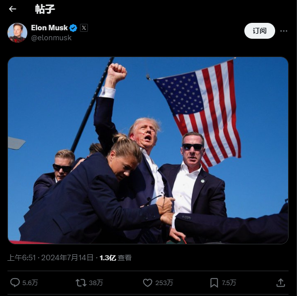 图片展示的是马斯克在Twitter上发布的帖子，时间是2024年7月14日上午6:51。图片中，特朗普在众人簇拥下，高举右拳，背景有美国国旗。帖子下方显示有5.6万点赞、38万评论、253万点赞和7.5万分享。该图片与上下文提到的马斯克说“”相呼应，可能是马斯克在Twitter上发布的相关内容。