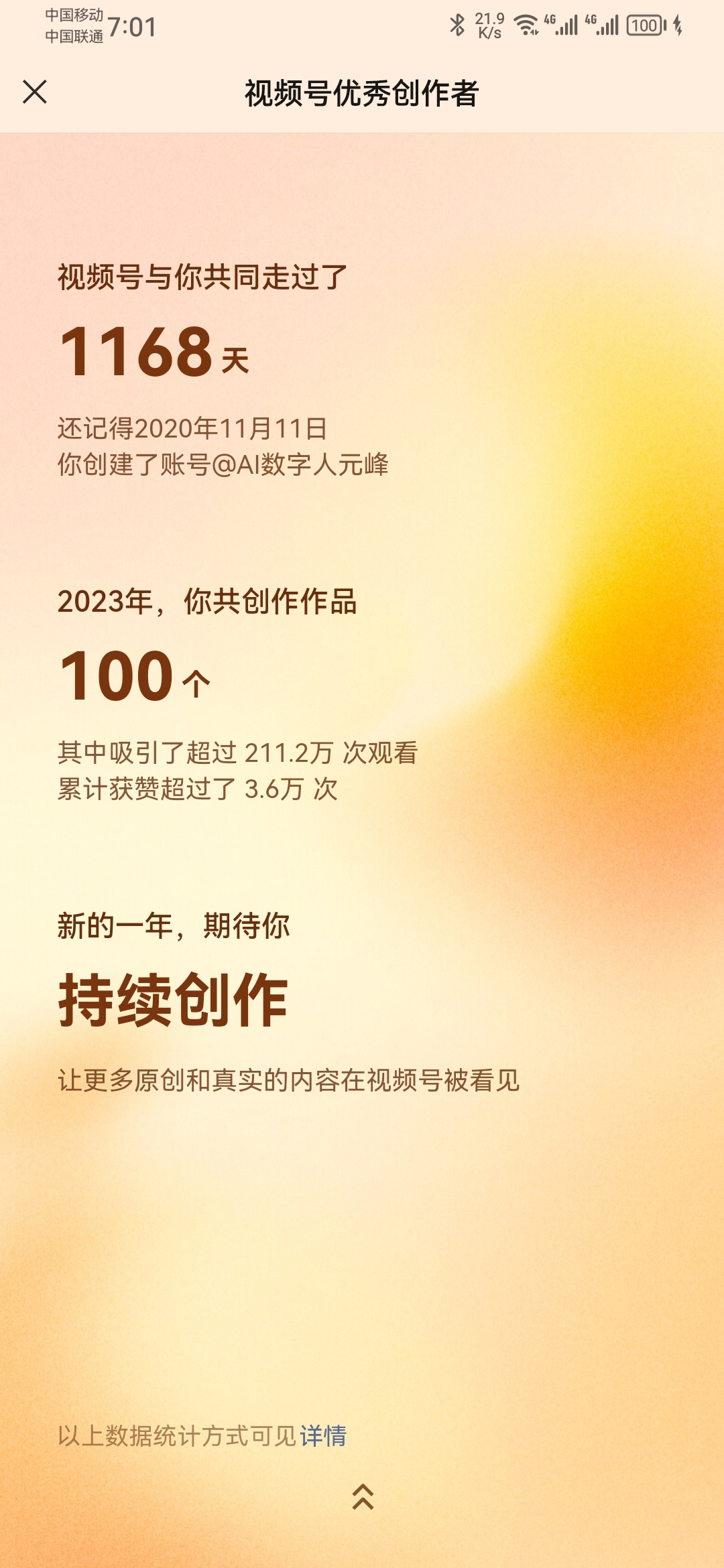图片是视频号优秀创作者的统计页面，显示视频号与创作者共同走过了1168天，从2020年11月11日创建账号@AI数字人元峰起。2023年共创作100个作品，吸引211.2万次观看，获赞3.6万次。页面底部提示新一年期待持续创作，让更多原创和真实内容被看见，还标注了数据统计方式可见详情。该图片与上文提到的视频号创作者元峰去年更新100多个作品，累计播放210万等内容相呼应。