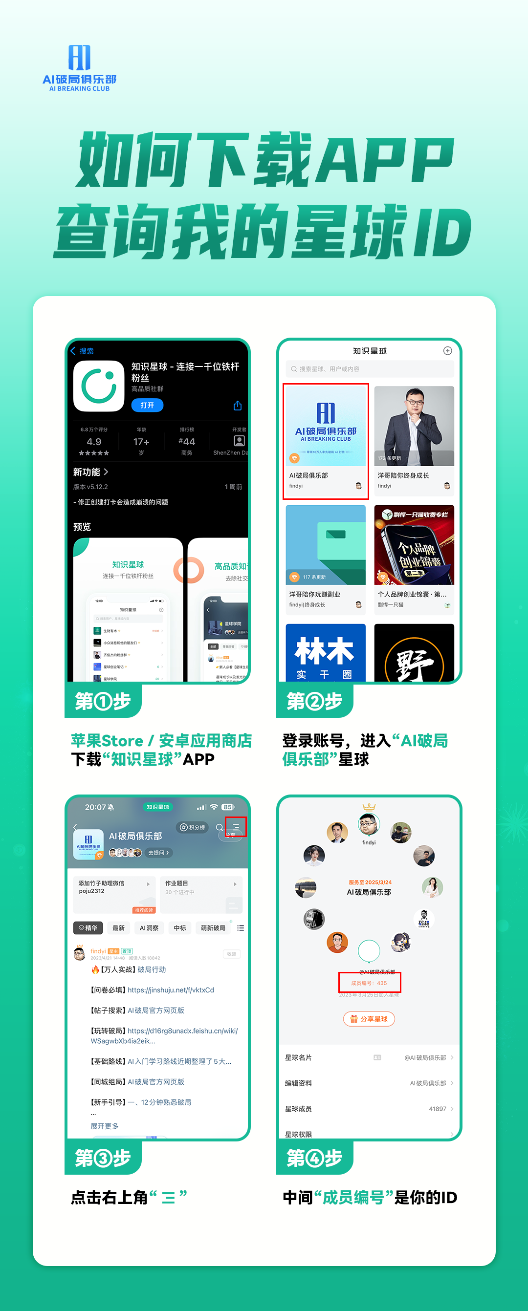 图片展示了如何下载知识星球APP及查询星球ID的操作步骤。左上角是“AI破局俱乐部”的标志。步骤分为四步：第1步在苹果Store/安卓应用商店下载“知识星球”APP；第2步登录账号，进入“AI破局俱乐部”星球；第3步点击右上角“三”；第4步中间“成员编号”是你的ID。图片与上下文紧密相关，直观呈现了下载APP和查询ID的具体操作，帮助新加入会员更便捷地使用知识星球App。