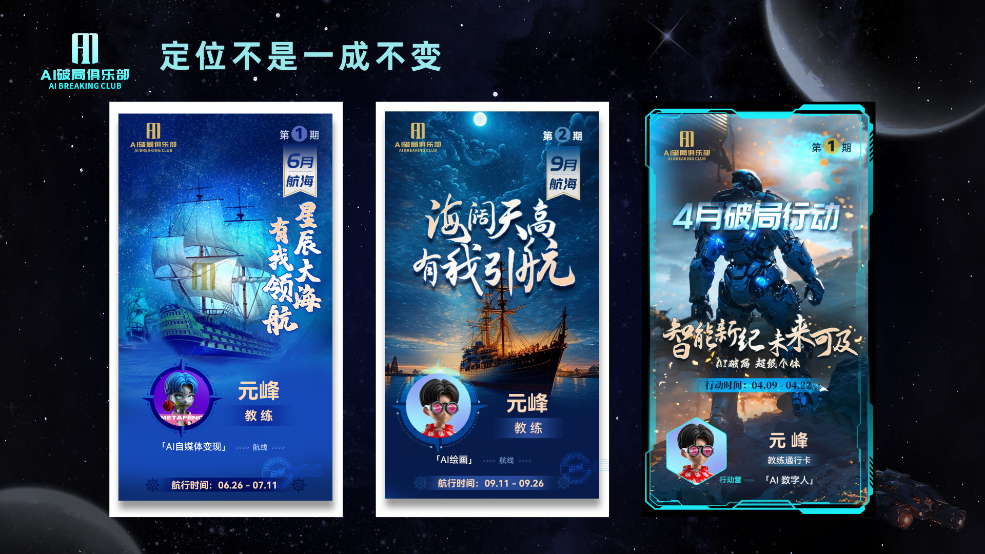 图片展示了AI破局俱乐部的三张宣传海报，背景为星空与宇宙元素。左侧海报为“6月航海”，中间为“9月航海”，右侧为“4月破局行动”，均以“元峰”教练为宣传人物。海报内容包括航海主题的插画、教练头像及姓名，还标注了航行时间。图片与上下文的关系是，通过展示不同主题的海报，直观呈现了AI破局俱乐部在不同时间的活动安排，体现了其在定位上的变化，呼应了“定位不是一成不变”的观点。