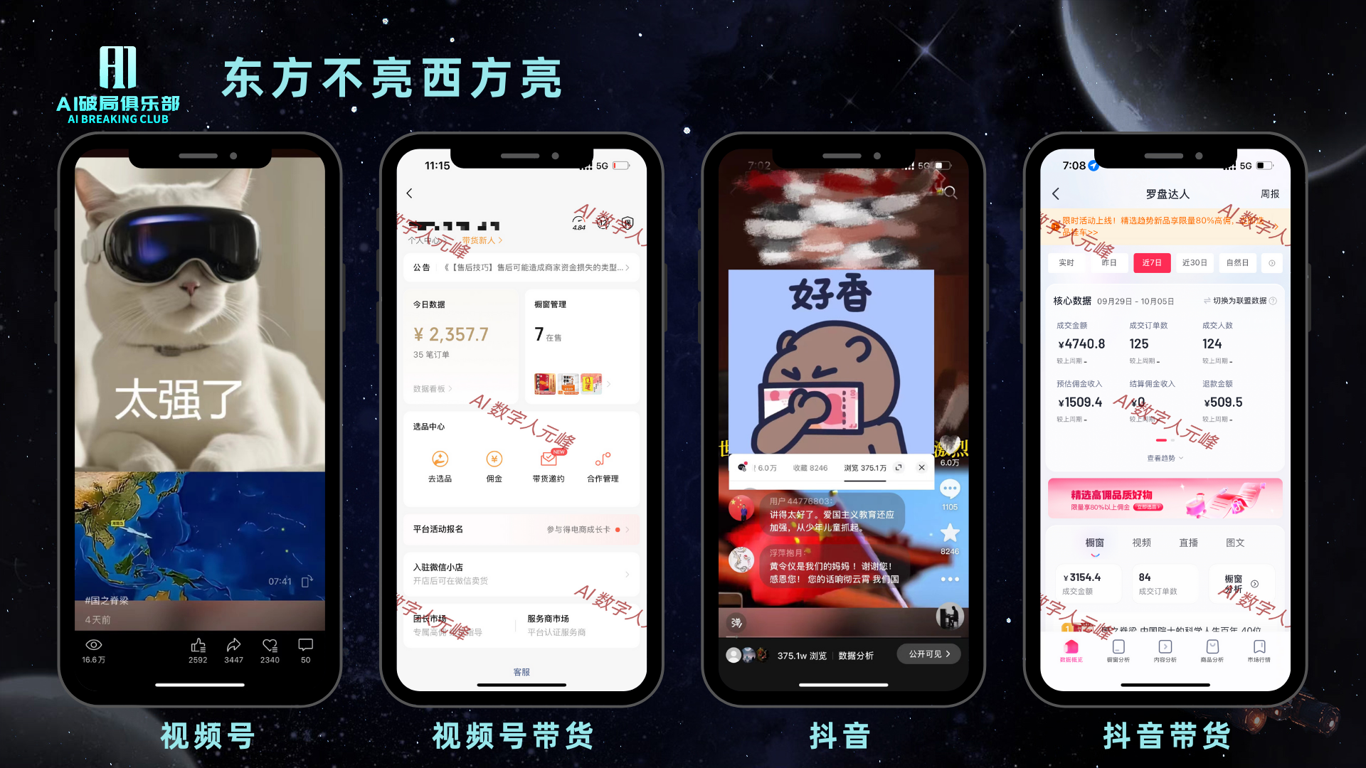 图片展示了同一视频在不同平台的表现。左侧是快手上94万播放的视频截图，中间是视频号上2.4万播放的带货截图，右侧是抖音上500播放的带货截图。视频号截图显示带货金额2357.7元，抖音截图显示带货金额1742.8元。这些截图与上下文提到的“流量随机，可能会‘东方不亮西方亮’”相呼应，直观呈现了同一内容在不同平台的播放及带货情况。