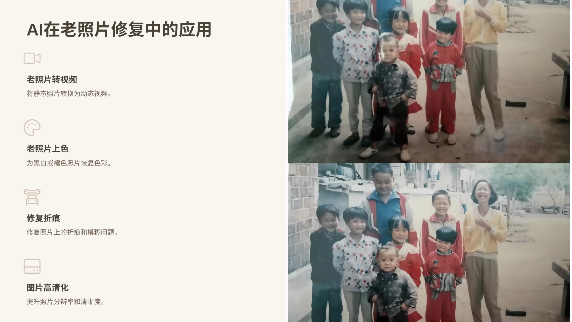 图片展示了AI在老照片修复中的应用。左侧列出了老照片转视频、上色、修复折痕、图片高清化等应用项目，分别对应将静态照片转换为动态视频、为黑白或破损照片恢复色彩、修复折痕和模糊问题、提升分辨率和清晰度。右侧是两张老照片示例，一张为原始状态，一张可能是经AI处理后的效果，展示了一群人在户外的场景。图片与上下文紧密相关，直观呈现了上文提到的AI在老照片修复中的应用内容。