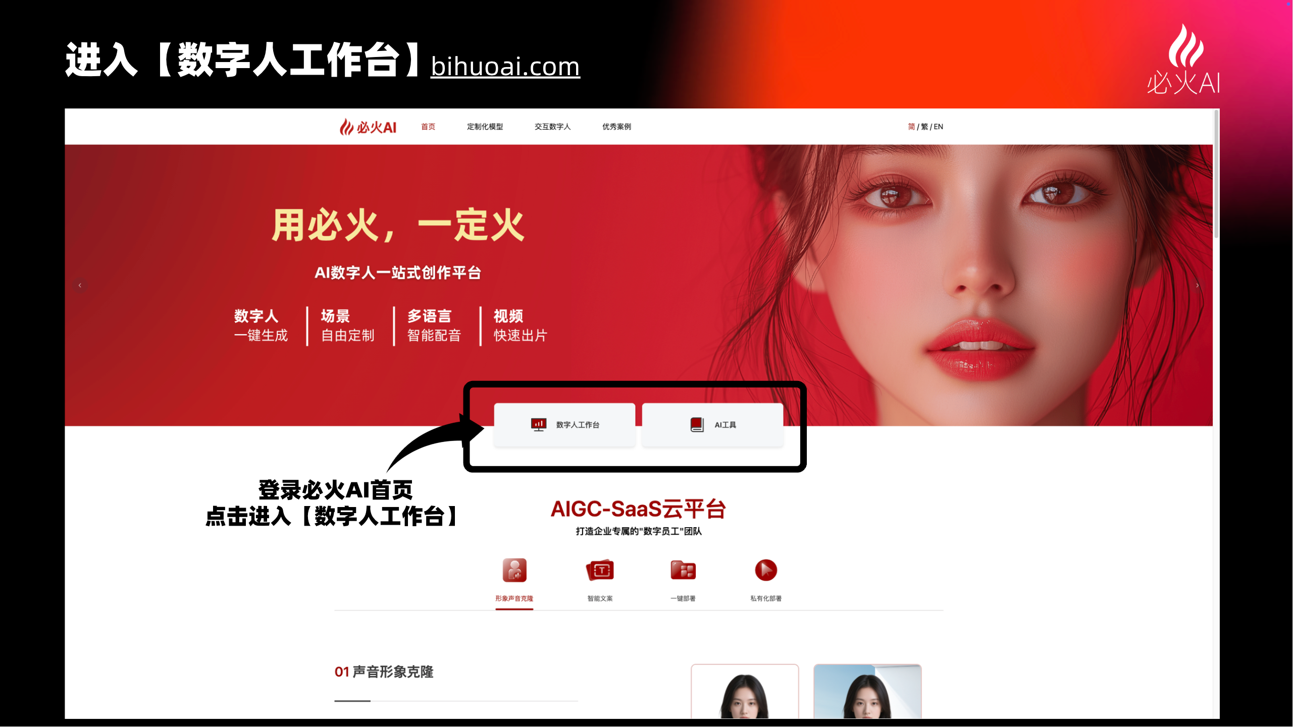 图片展示了必火AI数字人官网页面,突出显示“数字人一键生成”和“AI工具”两个功能入口。页面上方有“必火AI”标志及导航栏,背景为红色,配以一位女性的半身肖像。页面中部有“用必火,一定火”的宣传语,下方有 自动生成数字人、多维场景、视频快出片等功能选项。底部有“登录必火AI首页点击进入【数字人工作台】”的提示,以及“AIGC-SaaS云平台”的介绍。该图片与上下文介绍的数字人工作台相关,直观呈现了进入数字人工作台的操作入口。