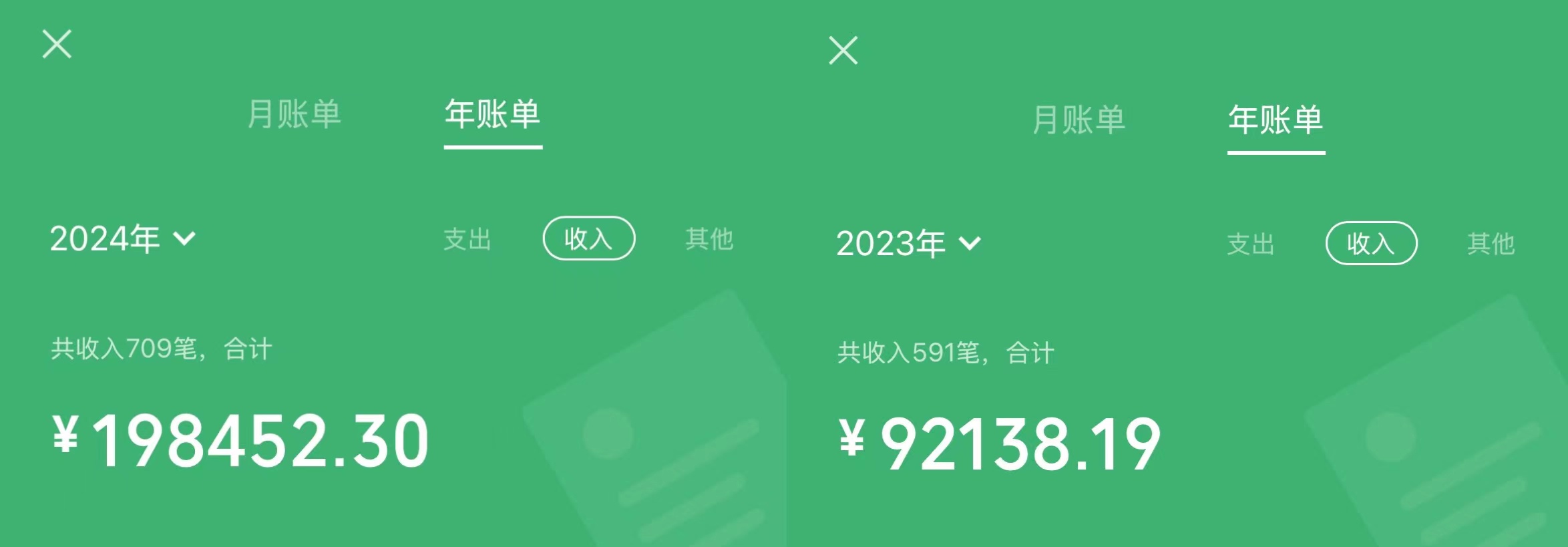 图片展示了2023年和2024年的年账单收入情况。左侧为2024年账单，显示共收入709笔，合计198452.30元；右侧为2023年账单，显示共收入591笔，合计92138.19元。两者对比，2024年收入明显高于2023年。图片与上下文的关系是，通过直观的数据呈现，说明作者加入破局合伙人后，依托该体系实现了收入的质的飞跃，增长了一个“1”字。