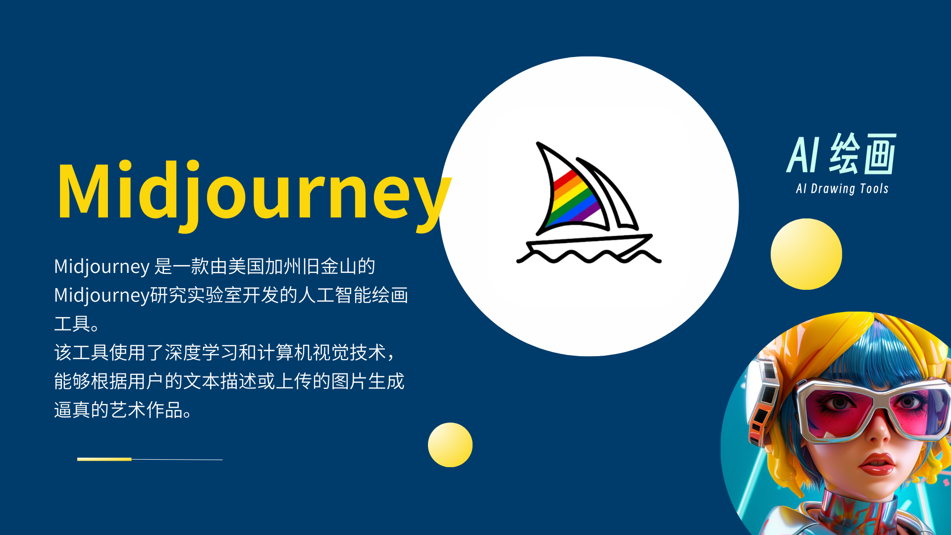 图片展示了AI绘画工具Midjourney的相关信息。背景为深蓝色，左侧黄色字体写着“Midjourney”，下方介绍其是美国加州旧金山的Midjourney研究实验室开发的人工智能绘画工具，运用深度学习和计算机视觉技术，能依用户文本描述或上传图片生成逼真艺术品。中间白色圆形内是带彩虹色帆的帆船图标。右侧有“AI绘画”英文标识，右下角是一位戴着大框眼镜、造型科幻的女性形象。图片与上下文相呼应，直观呈现Midjourney工具信息。
