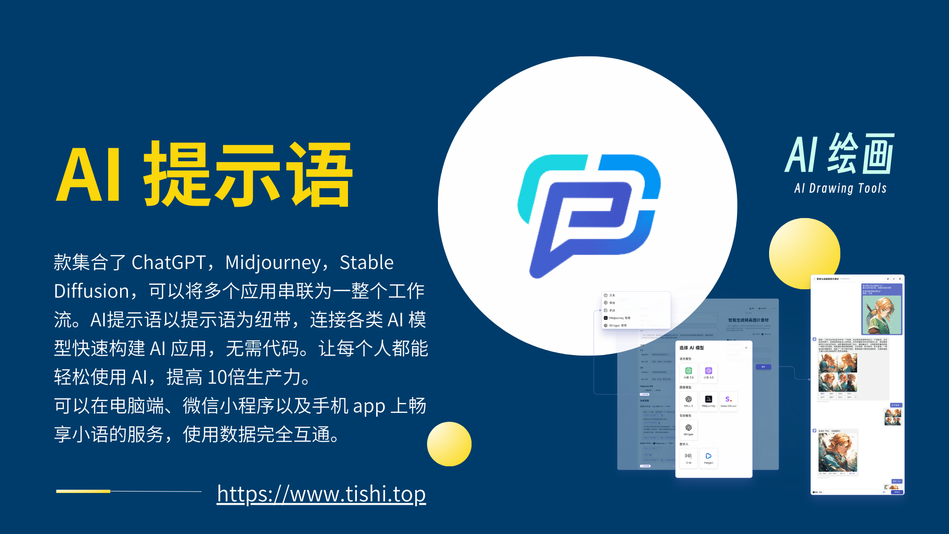 图片展示了“AI提示语”工具。背景为深蓝色，左侧黄色大字写着“AI提示语”，下方是工具介绍，称其集合了ChatGPT、Midjourney、Stable Diffusion等，能串联应用、连接AI模型构建应用，无需代码，可提高10倍生产力，且多端数据互通。中间是工具的蓝绿配色图标。右侧有手机界面展示，含“AI绘画”字样及图片素材等内容。图片与上下文紧密相关，直观呈现了AI提示语工具的相关信息。