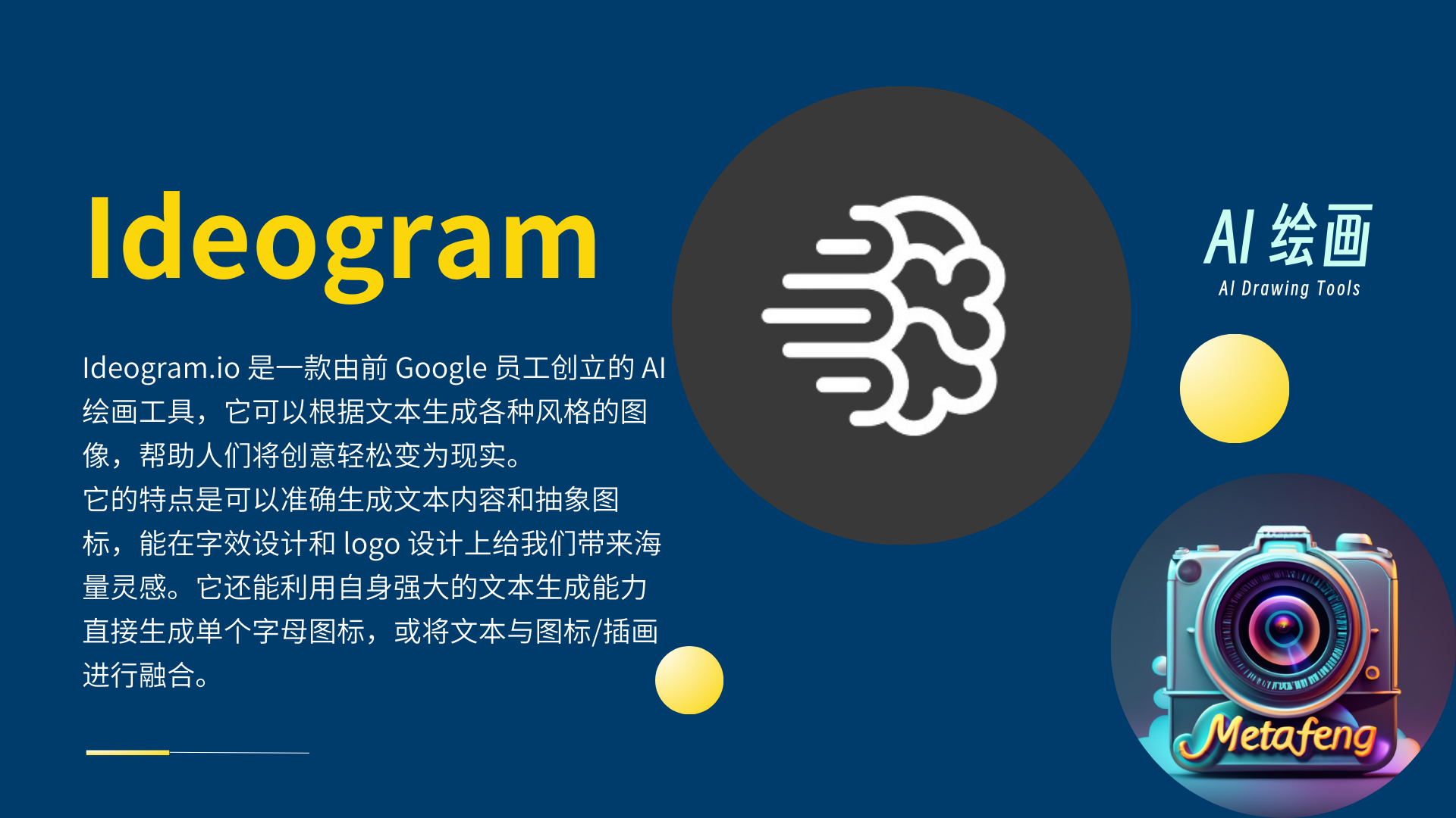 图片展示了AI绘画工具Ideogram的相关信息。背景为深蓝色，左侧黄色大字“Ideogram”醒目，下方是对该工具的介绍，即由前Google员工创立，可根据文本生成各种风格图像，能准确生成文本内容和抽象图标，在字效和Logo设计上提供灵感，还能生成单个字母图标或融合文本与图标/插画。右侧有一个大脑形状的白色图标，以及“AI绘画 AI Drawing Tools”字样和一个相机样式的图标，标有“Metafeng”。图片内容与文档中对Ideogram工具的介绍相呼应。