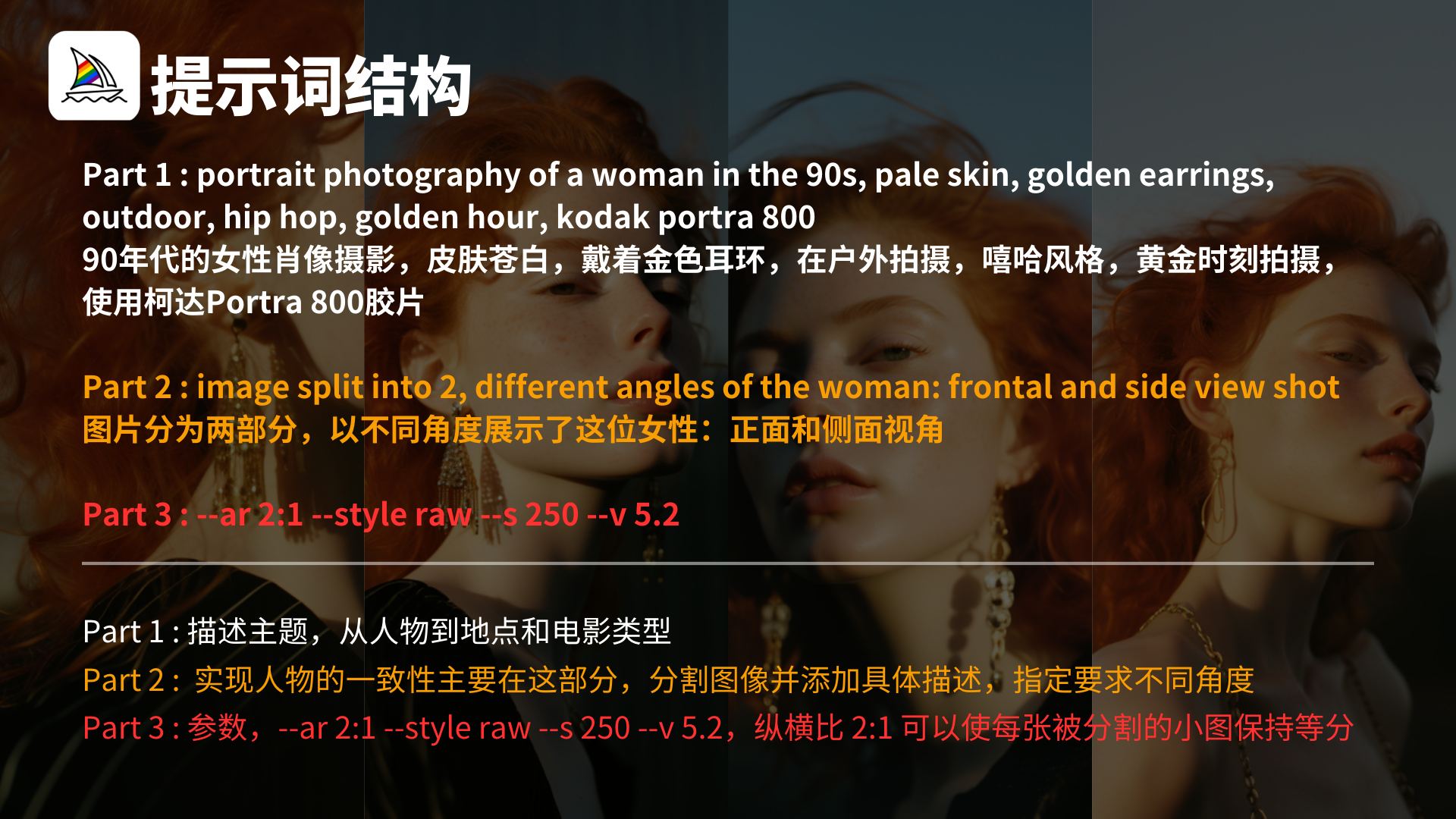图片展示了在MJ中实现角色一致性的提示词结构。Part 1描述了90年代女性肖像摄影,包括皮肤、耳环、拍摄环境、风格、时间及胶片类型等信息,是对角色外观、地点和风格类型的描述;Part 2以黄色突出显示,表明图片分为两部分,从正面和侧面不同角度展示女性,这是实现角色一致性的关键部分;Part 3以红色标明参数,其中纵横比2:1可使分割小图保持等分。图片直观呈现了提示词拆解内容,与上下文关于提示词结构的介绍相呼应。