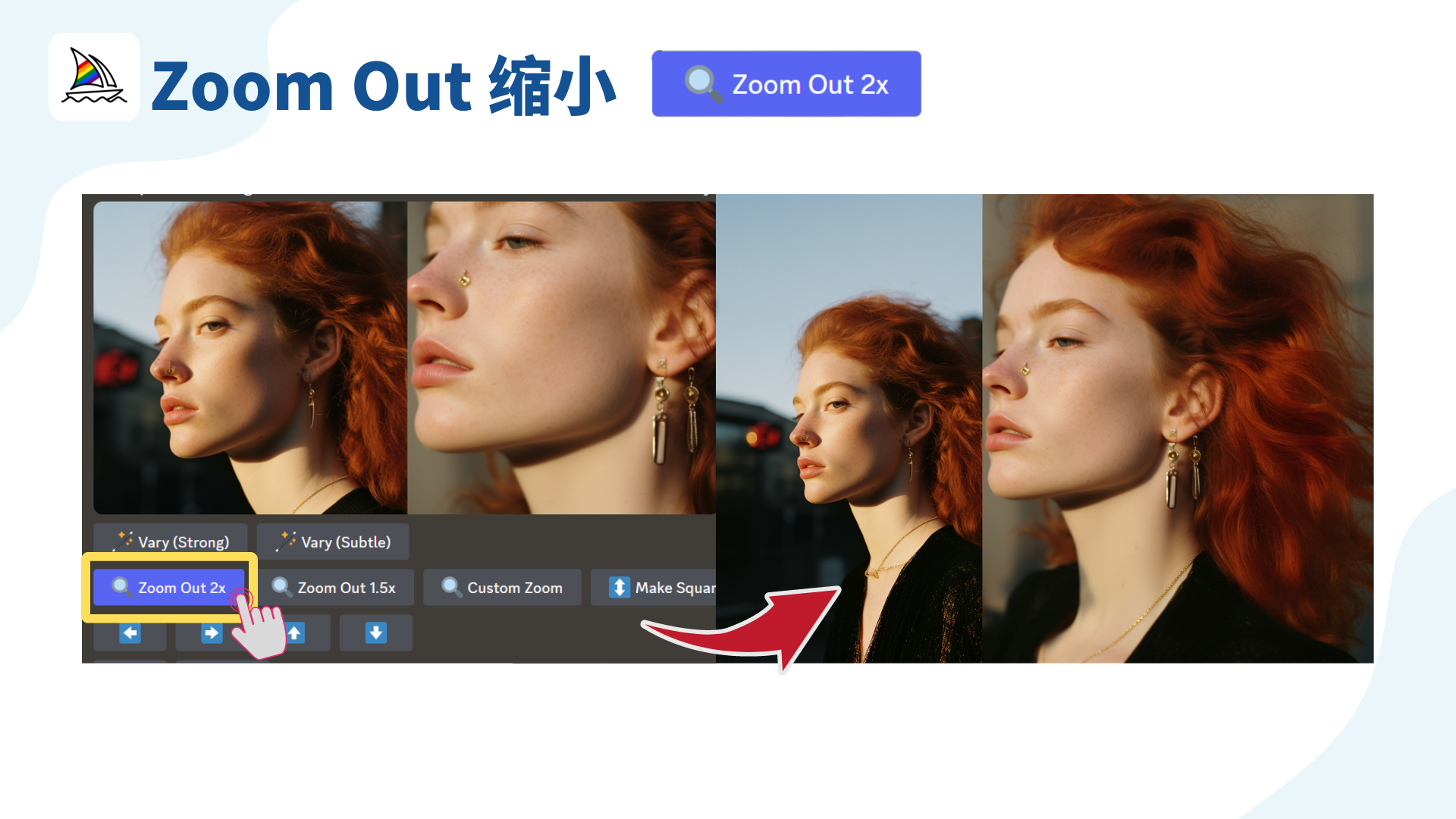 图片展示了MJ中图像缩小操作及变体效果。上方有“Zoom Out 缩小”及“Zoom Out 2x”标识。下方有一排功能按钮,其中“Zoom Out 2x”按钮被黄色框突出显示,旁边有手指点击的示意。右侧箭头指向一组红头发女性的图像,展现了变体效果。图片与上下文的关系是,在介绍使用MJ实现角色一致性的变体步骤时,说明在变体前可根据实际情况对网格图进行缩小操作,此图直观呈现了缩小功能及变体后的图像示例。