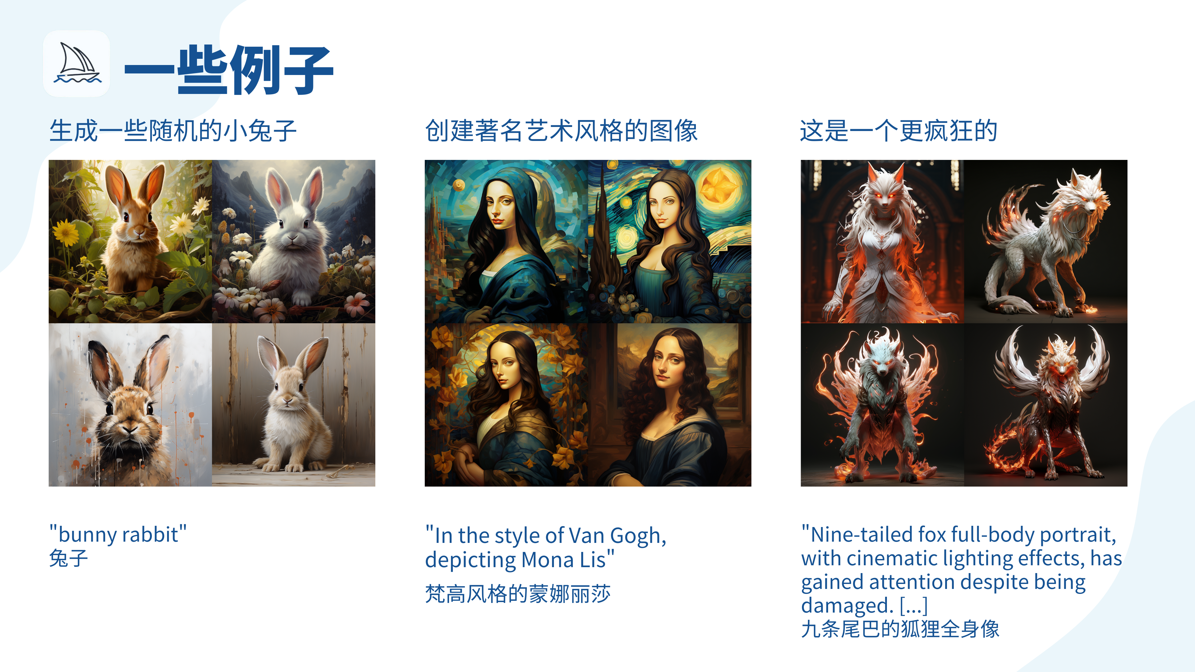 图片展示了使用Midjourney的“/imagine prompt”命令生成图像的三个例子。左侧是输入“bunny rabbit”后生成的4种不同的小兔子图像；中间是输入“In the style of Van Gogh, depicting Mona Lis”后得到的4张梵高风格的蒙娜丽莎图像；右侧是输入“Nine - tailed fox full - body portrait, with cinematic lighting effects...”后生成的4张九条尾巴的狐狸全身像。这些例子直观呈现了不同文本提示下Midjourney生成的多样化图像变体，与上文介绍的命令使用方法相呼应。