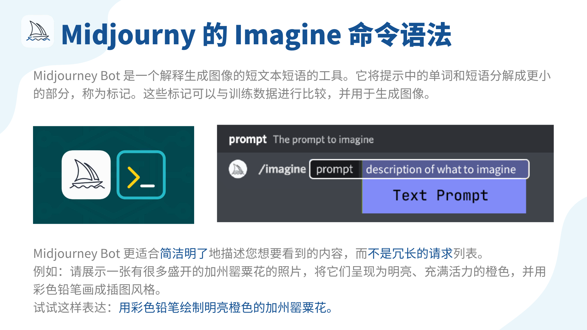 图片展示了Midjourney的/imagine命令语法。标题为“Midjourney的Imagine命令语法”，介绍Midjourney Bot会将提示中的单词和短语分解成标记，用于生成图像。左侧有Midjourney图标和输入符号图示，右侧示例框中显示/imagine命令后接“prompt”及“description of what to imagine”，突出文本提示部分。下方说明Midjourney Bot适合简洁描述需求，并举例“用彩色铅笔绘制明亮橙色的加州罂粟花”。图片是对上文/imagine命令语法概述的具体示例展示。