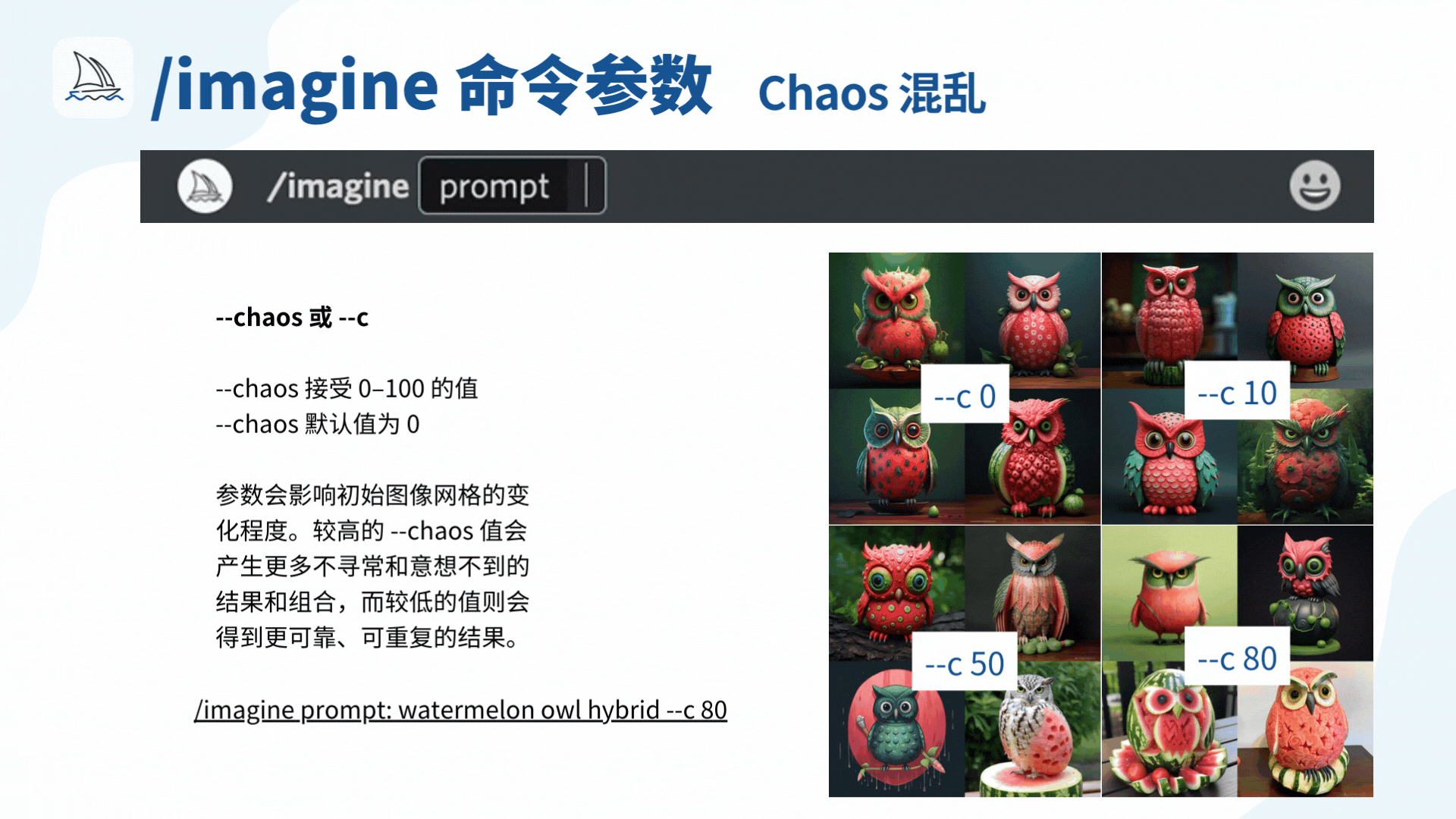图片展示了Midjourney中/imagine命令的--chaos（混乱）参数效果。--chaos或--c接受0 - 100的值，默认值为0，会影响初始图像网格的变化程度。图片右侧有四组猫头鹰图像，分别标注--c 0、--c 10、--c 50、--c 80，展示了不同--chaos值下生成的图像。低--chaos值图像较为相似、可靠，高--chaos值图像变化大，更不寻常和意想不到。该图片与上文对--chaos参数的介绍相呼应，直观呈现参数效果。