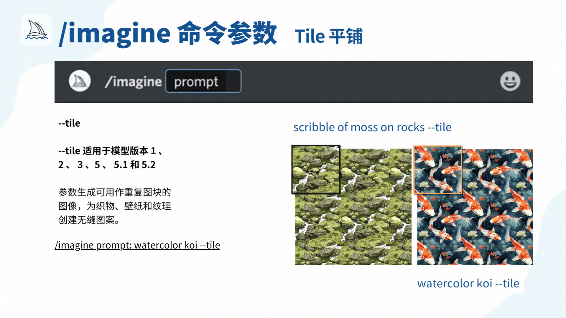 图片展示了Midjourney中/imagine命令的--tile参数。该参数适用于模型版本1、2、3、5、5.1和5.2，可生成用作重复图块的图像，以创建织物、壁纸和纹理等无缝图案。图片左侧有/imagine命令示例，右侧展示了两个应用--tile参数的效果图，分别是岩石上苔藓的涂鸦和水彩锦鲤图案。此图与上下文紧密相关，直观呈现了--tile参数的功能和效果。