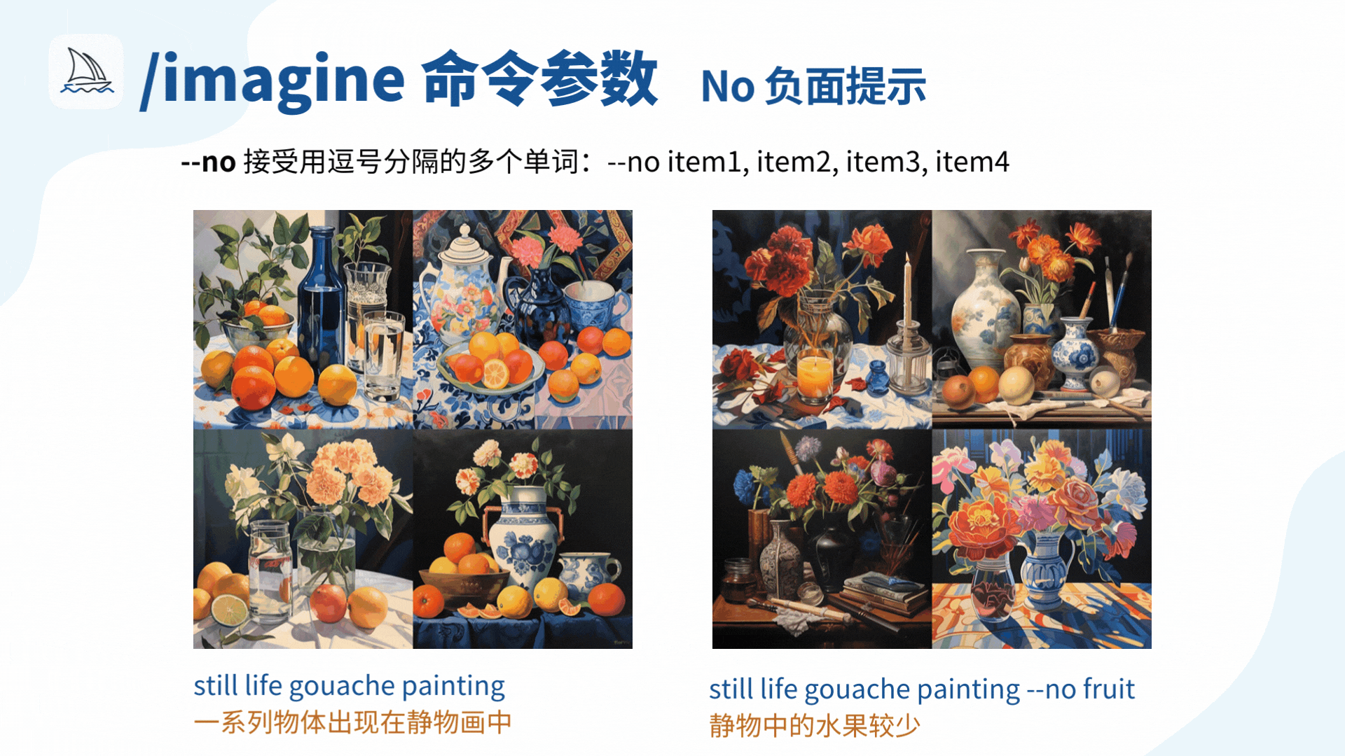 图片展示了Midjourney中/imagine命令的--no负面提示参数示例。上方标题为“/imagine命令参数 No负面提示”，并说明--no接受用逗号分隔的多个单词。下方有两组静物画对比，左侧是“still life gouache painting”，画面中有较多水果等物体；右侧是“still life gouache painting --no fruit”，相比左侧，画面中水果明显较少。该图片直观地呈现了--no参数在图像生成中的作用，即排除指定元素，与上文对--no参数的文字介绍相呼应。
