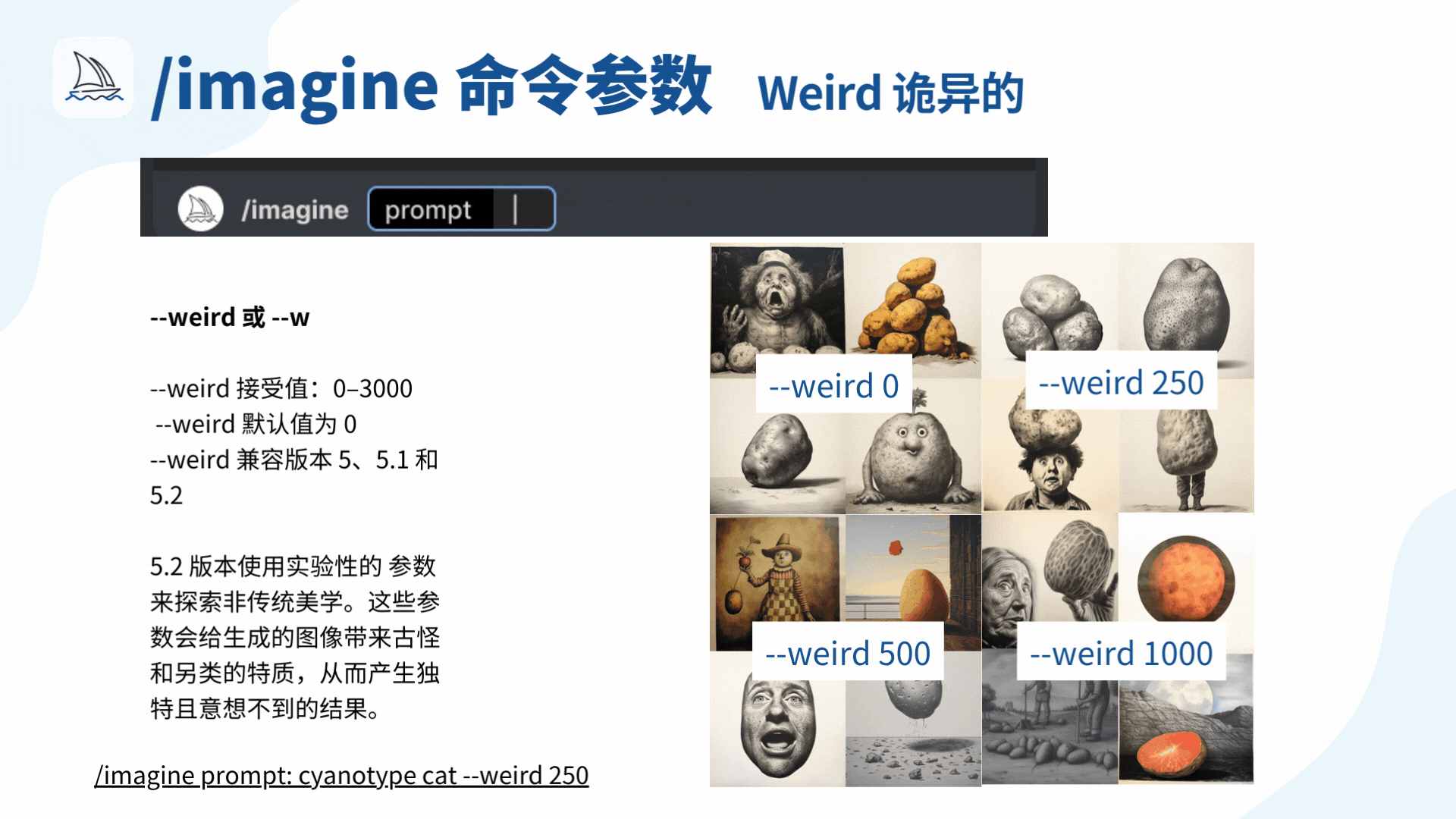 图片展示了Midjourney中/imagine命令的“--weird”参数。该参数又称“诡异的”，可写作“--w”，接受0 - 3000的值，默认值为0，兼容版本5、5.1和5.2。5.2版本用此实验性参数探索非传统美学，能让生成图像具古怪另类特质，产生独特结果。右侧展示了不同“--weird”取值下的图像示例，如取值0、250、500、1000时，图像呈现出不同程度的诡异、奇特效果。