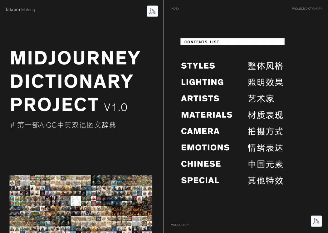 图片展示的是《AIGC辞典》封面及目录页部分内容。封面显示“Midjourney Dictionary Project v1.0”，标注为第一部AIGC中英双语图文辞典。封面下方是多幅图片的缩略图集合。右侧目录页列出了辞典包含的内容类别，有整体风格、照明效果、艺术家、材质表现、拍摄方式、情绪表达、中国元素、其他特效等。该图片与上下文关系紧密，直观呈现了介绍的《AIGC辞典》的外观及大致内容架构，可帮助用户了解辞典情况。