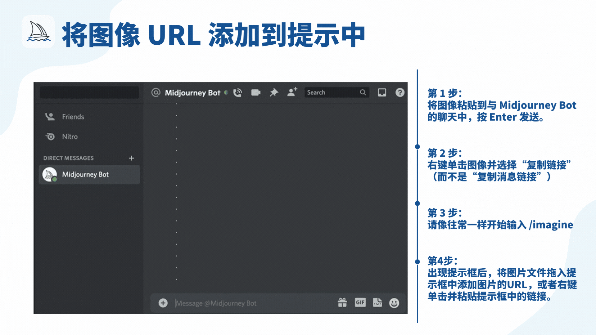 图片展示了在Midjourney中如何将图像URL添加到提示的操作步骤。画面左侧是与Midjourney Bot的聊天界面示例。右侧以蓝色数字标识出4个步骤：第1步将图像粘贴到与Midjourney Bot的聊天中并按Enter发送；第2步右键单击图像选择“复制链接”；第3步开始输入/imagine；第4步在提示框出现后，将图片文件拖入提示框添加URL或右键单击粘贴链接。此图与上下文内容相关，为Midjourney Img2Img操作提供了具体的图像URL添加指引。