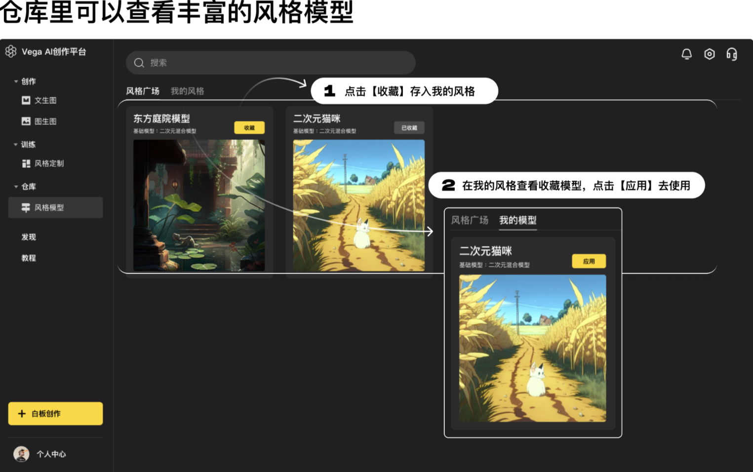 图片展示了Vega AI创作平台的风格仓库界面。界面中有“风格广场”和“我的风格”选项卡,“风格广场”下呈现了如“东方庭院模型”“二次元猫咪”等风格模型,其中“二次元猫咪”已显示为已收藏状态。画面中有两个关键步骤标识:其一,在“风格广场”点击风格模型旁的【收藏】按钮,可将其存入“我的风格”;其二,在“我的风格”中查看收藏模型,点击【应用】即可使用。此图对应文档中“风格仓库”部分内容,直观展示了风格模型的收藏与应用操作。