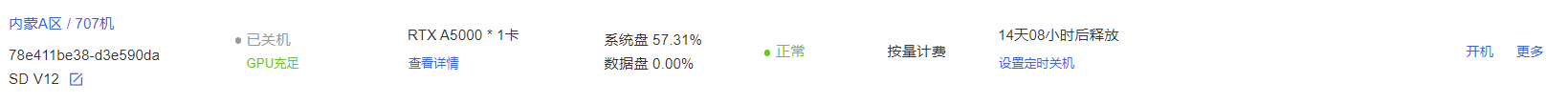 图片显示了一个云端服务器的详细信息,包括服务器ID、状态、GPU型号、系统盘和数据盘的使用情况、计费方式以及释放时间。图片中的关键信息是服务器已关机,但GPU充足,系统盘使用率为57.31%,数据盘使用率为0%,并且按量计费,将在14天08小时后释放。这张图片在上下文中用于说明AutoDL在使用过程中可能遇到的实例短缺问题,尽管服务器资源充足,但在实际使用时可能仍然面临实例不足的情况。