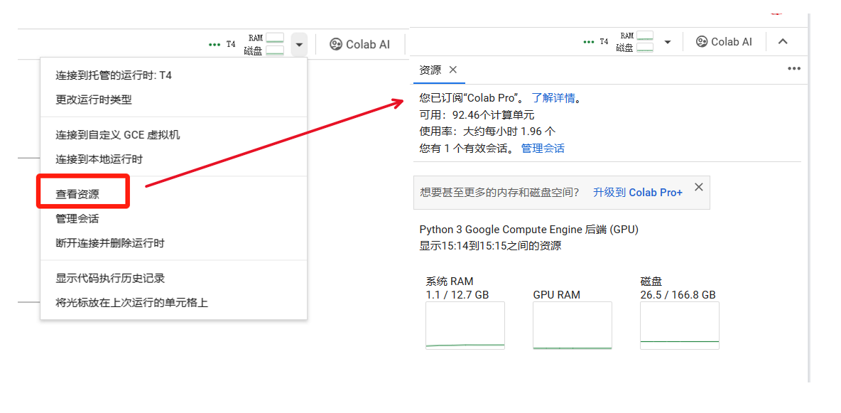 图片显示了Google Colab Pro的资源信息,包括可用计算单元、使用率和有效会话数。左侧菜单栏中有一个“查看资源”选项,右侧详细列出了系统RAM、GPU RAM和磁盘空间的使用情况。图片在上下文中起到解释如何查看和管理Colab Pro的计算资源和计算单元的作用,帮助用户更好地了解和使用Colab Pro的资源。