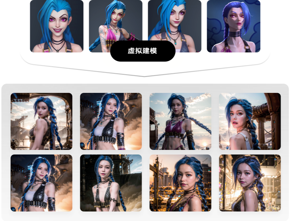图片展示了多个蓝发女性角色的虚拟建模形象。上方一排有四张不同姿态和表情的角色头像,下方两排共八张图片则呈现了角色在不同场景下的全身造型,角色身着时尚的服饰,背景多为科幻风格场景。图片位于“SD云端版本”文档中“场景案例”部分的“虚拟建模人”小标题下,直观呈现了虚拟建模的成果,是对该场景案例的视觉展示。