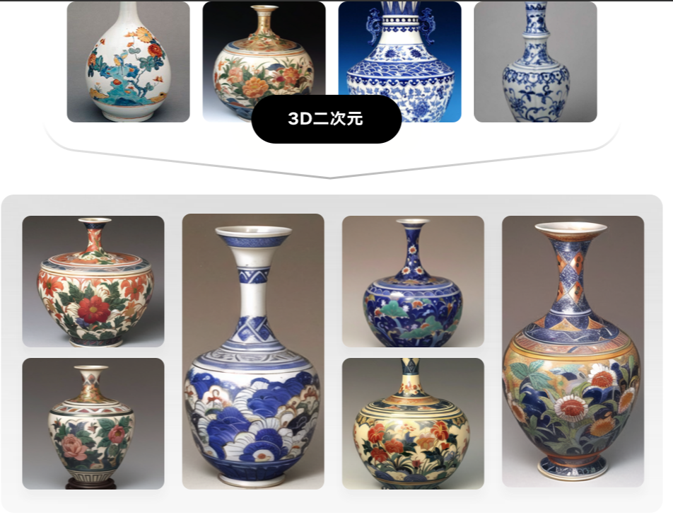 图片展示了多款工艺品花瓶,有不同的造型和装饰图案。上排从左至右有绘有彩色花卉图案的花瓶、装饰有多彩花朵的花瓶、蓝白相间带双耳的花瓶以及蓝白花纹的细长花瓶。下排展示的花瓶同样各具特色,图案包括花卉、云纹等。图片中间有“3D二次元”标识。此图位于文档中“工艺品设计”场景案例部分,直观呈现了SD云端版本在工艺品设计方面可能涉及的成果或案例,展示了花瓶设计的多样性。