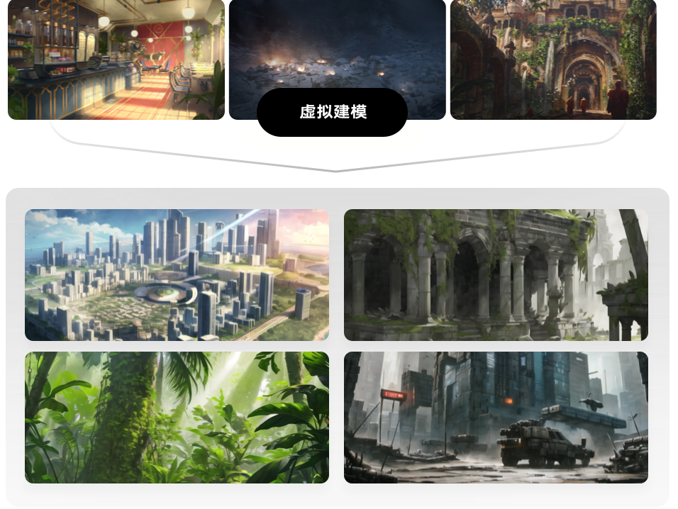 图片展示了多个虚拟建模场景案例。上方从左至右依次是室内场景、偏暗的地面场景、带有拱门的建筑场景。下方从左至右分别是现代化城市景观、古典风格建筑、热带雨林以及未来感的城市战斗场景。图片位于文档“SD云端版本”的“场景案例”部分,且在“虚拟建模人”小标题之后,契合虚拟建模的主题,直观呈现出该技术可实现的多样化场景效果。