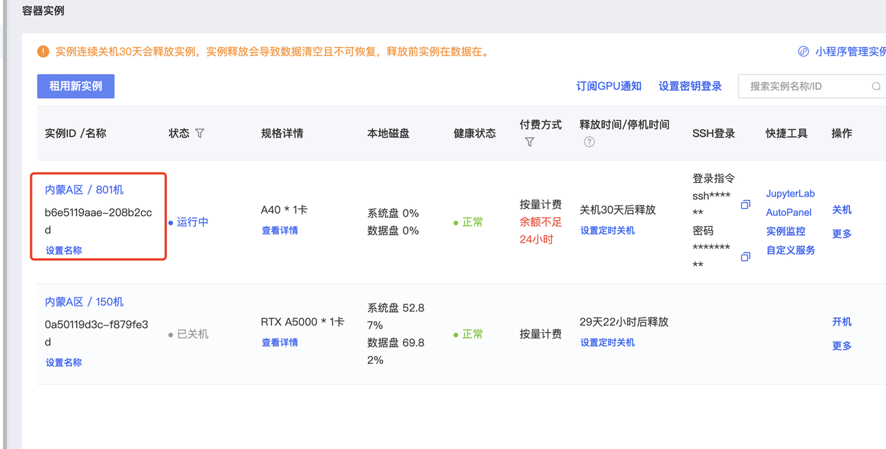 图片展示的是租用新实例后的容器实例页面。页面上方有“租用新实例”按钮,下方显示实例ID及名称、状态、规格详情、本地磁盘、健康状态、付费方式、释放时间/停机时间、SSH登录、快捷工具、操作等信息。其中,实例ID为b6e5119aaee...20b82ccdd,状态为运行中,规格为A40 * 1卡,本地磁盘系统盘0%、数据盘0%,健康状态正常,付费方式为按量计费,释放时间为24小时后,SSH登录信息有登录指令、登录密码等,快捷工具为JupyterLab、AutoPanel,操作为更多。此图与上文创建实例后跳转到的页面内容对应。