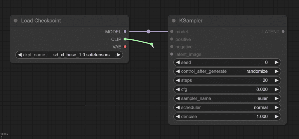 图片展示了ComfyUI界面中两个节点的连接情况。左侧是“Load Checkpoint”节点，右侧是“KSampler”节点。其中，“Load Checkpoint”节点的“MODEL”输出端与“KSampler”节点的“model”输入端通过蓝色线条连接，且“VAE”输出端与“KSampler”节点的“latent_image”输入端通过绿色线条连接。该图片与上下文内容相关，直观呈现了节点连接的操作，说明了输入和输出仅在颜色相同时才兼容，以及如何将不同颜色的节点连接起来。