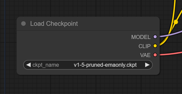 图片展示的是ComfyUI工作流程中Load Checkpoint节点的界面。节点名称为“Load Checkpoint”，右侧有三个输出端口，分别标注为MODEL（紫色）、CLIP（黄色）、VAE（红色）。下方有一个输入框，显示ckpt_name为“v1-5-pruned-emaonly.ckpt”。该图片与上文介绍Checkpoint底模节点的内容相关，直观呈现了Load Checkpoint节点及其输出端口，帮助理解这些输出连接到什么。