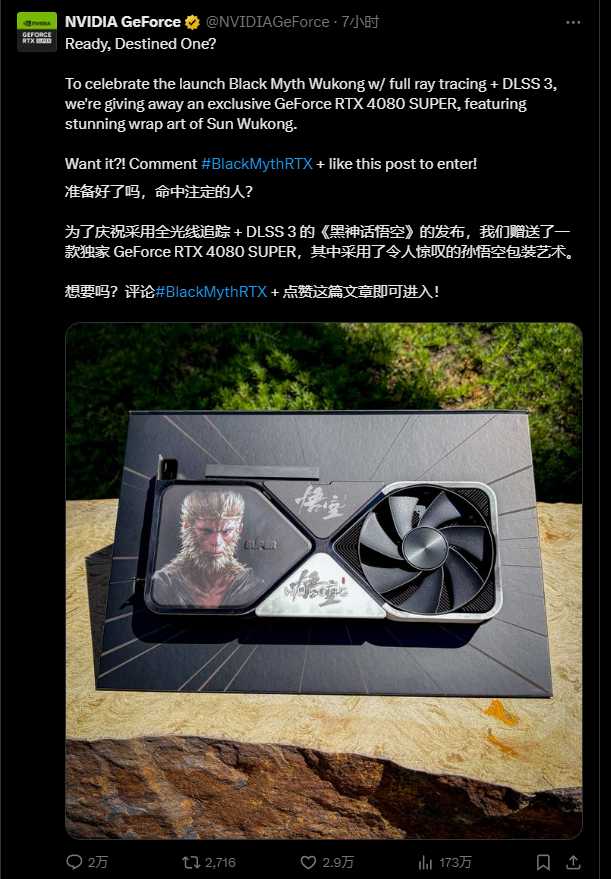 图片是英伟达GeForce官方推特动态，为庆祝采用全光线追踪+DLSS 3技术的《黑神话：悟空》发布，推出抽奖活动。奖品是独家定制版GeForce RTX 4080 SUPER显卡，其包装盒及显卡本身有孙悟空包装艺术。动态中展示了该显卡，画面下方有点赞数2.9万、评论数2716、转发数2万、浏览量173万等数据。参与方式为评论#BlackMythRTX并点赞该推文。