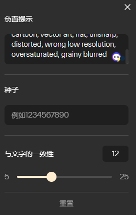 图片展示的是Pika Labs文生成视频的负面提示词设置界面。界面上方有“负面提示词”标题，下方黑色背景框内列出了多个负面提示词，如“cartoon”“vector art”等。下方有“种子”输入框，提示输入1 - 9的数字。再下方是“与文字的一致性”调节滑块，可从5到25调节。最下方有“重置”按钮。该界面与上文文生成视频操作的上下文相关，用于设置生成视频时的负面提示词等参数。