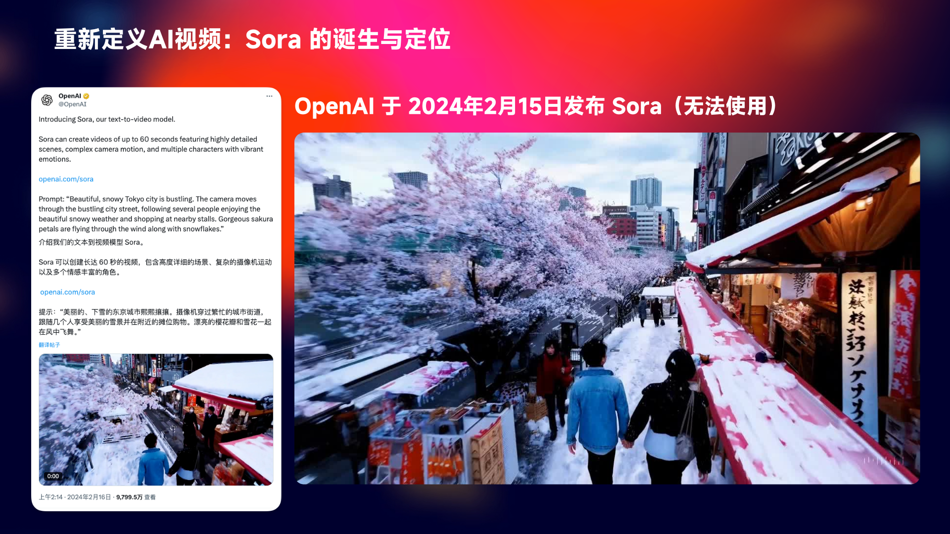 图片展示了OpenAI于2024年2月15日发布的Sora，强调其能生成长达17秒的视频，包含详细场景、复杂摄像机运动和多情感角色。左侧是Sora的介绍界面，右侧是一幅雪景图，画面中有樱花树、行人和摊位，体现了Sora生成视频的能力。该图片与上下文紧密相关，直观呈现了Sora发布时的亮点，呼应了上文对Sora震惊世界的描述。