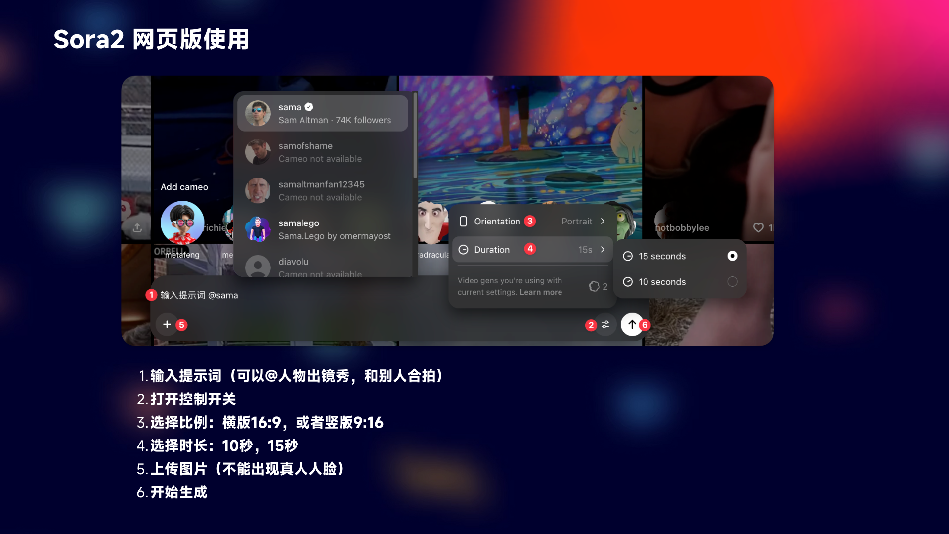 图片展示了Sora 2网页版的使用界面及操作步骤。左侧是Sama的个人资料，可@人物出镜秀。右侧是视频生成界面，有Orientation（横版16:9、竖版9:16）和Duration（10秒、15秒）选项。下方有“上传图片”按钮，提示不能出现真人脸。底部列出操作步骤：输入提示词、打开控制开关、选择比例、选择时长、上传图片、开始生成。该图与上文介绍Sora 2操作界面核心操作步骤的内容相呼应，直观呈现操作界面及步骤。
