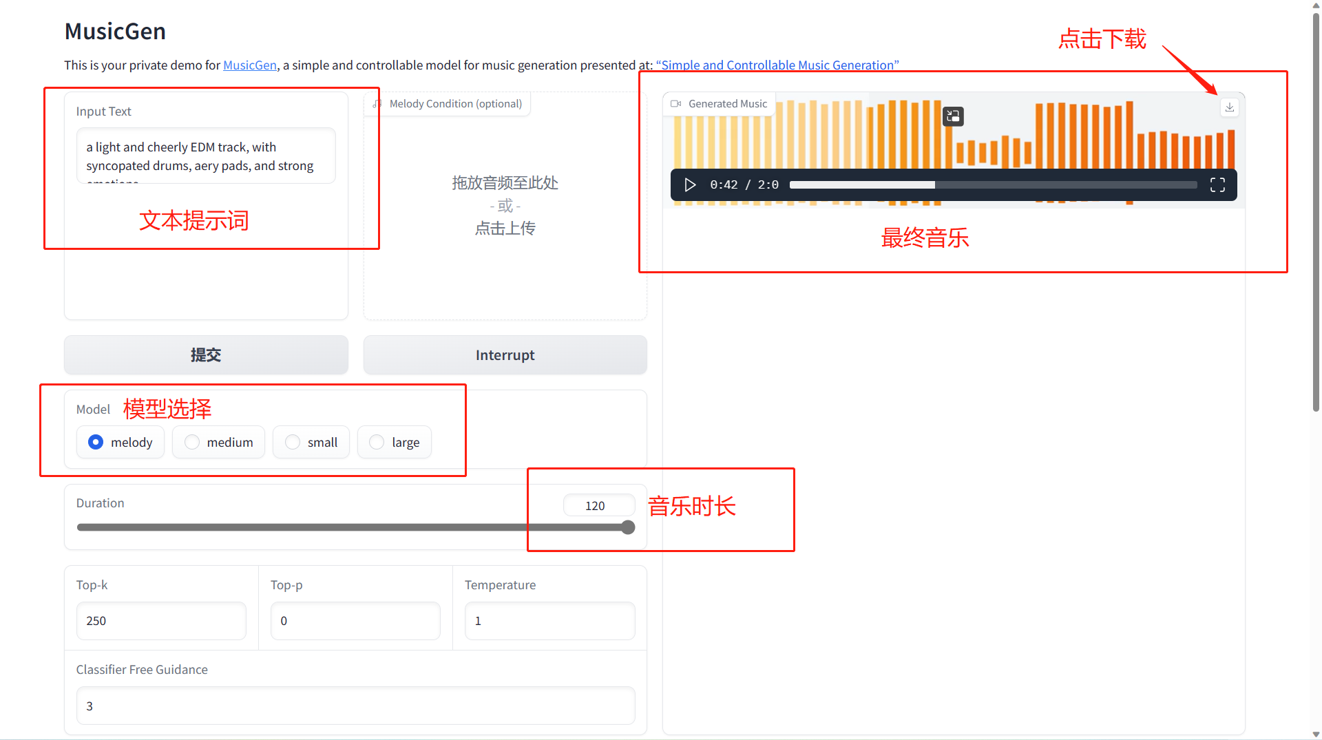 图片展示了Meta的MusicGen音乐生成界面。左侧有“Input Text”文本框,示例输入“a light and cheery EDM track, with syncopated drums, sexy pads, and strong bass”;下方有“Model”模型选择区域,选中“melody”;“Duration”音乐时长滑块设为120秒。右侧是“Or Generated Music”区域,显示生成的音乐波形,下方有“点击下载”按钮。该图与上下文介绍的使用MusicGen生成音乐流程相关,直观呈现了操作界面及关键设置。