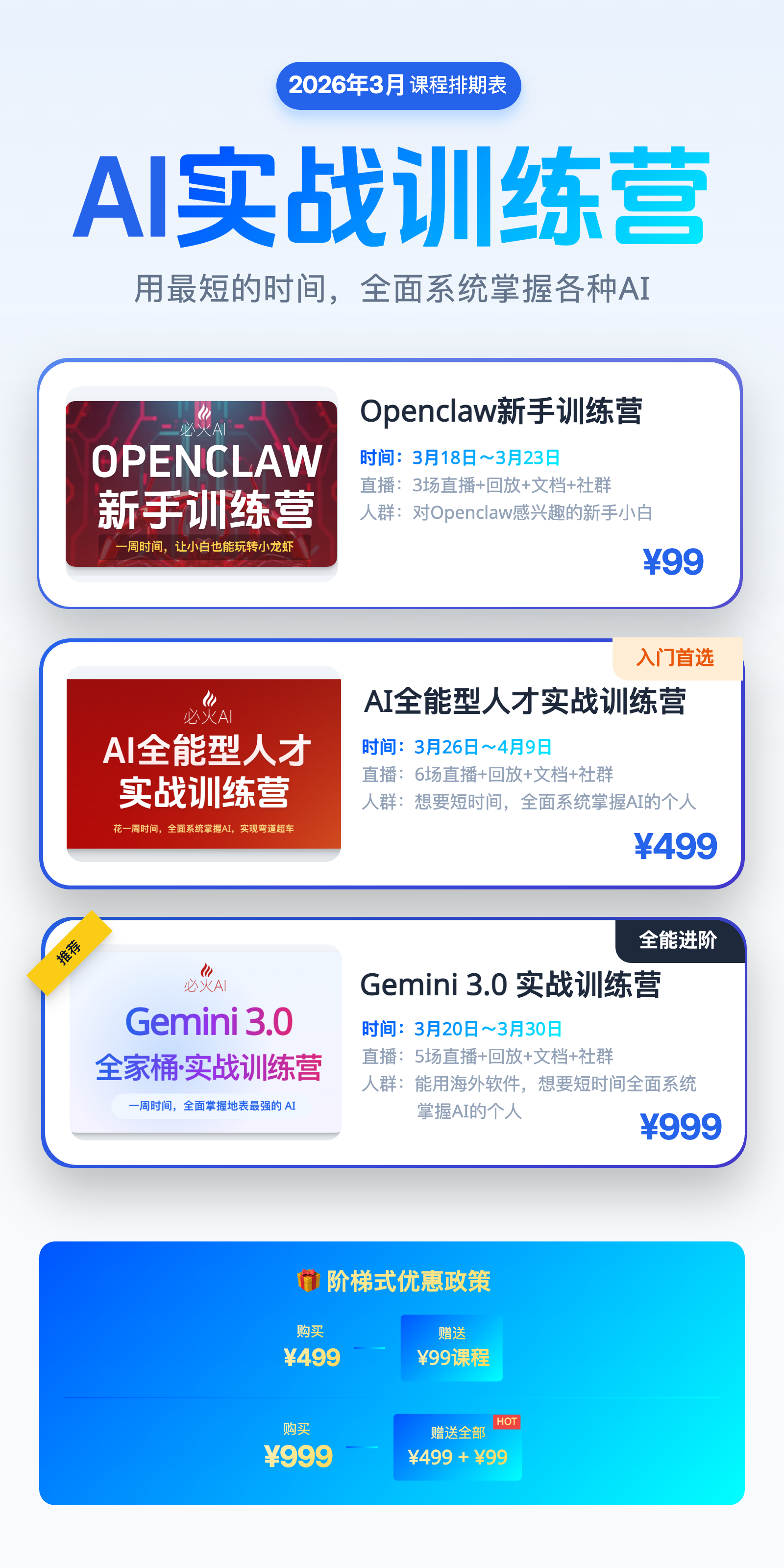 图片展示了2026年3月的AI实战训练营课程排期表。有三款课程,分别为Openclaw新手训练营、AI全能型人才实战训练营、Gemini 3.0全家桶实战训练营,分别对应99元、499元、999元的价格。其中,AI全能型人才实战训练营被标注为“入门首选”。底部还有阶梯式优惠政策,如购买999元可享999课程优惠等。该图片与文档中介绍的AI训练营课程内容相关,直观呈现了课程信息及价格。