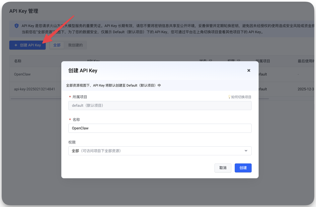 图片展示的是OpenClaw的API Key管理界面。界面上方有“API Key管理”标题，下方提示API Key是火山引擎服务的重要凭证，需妥善保管。有“创建API Key”“全部”“我创建的”三个步骤选项，当前选中“创建API Key”。弹出的“创建API Key”窗口中，所属项目默认为“default（默认项目）”，名称处填写“OpenClaw”，权限下拉菜单选择“全部（可访问项目下全部资源）”，右下角有“取消”和“创建”按钮。该图与上文配置API Key的操作步骤相关，直观呈现了创建API Key的操作界面。