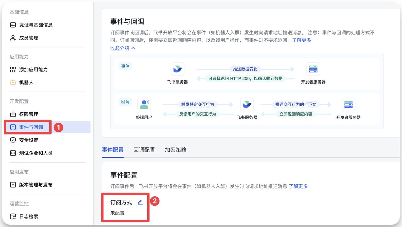 图片展示了飞书开放平台中“事件与回调”页面。左侧菜单栏选中“事件与回调”选项。右侧“事件配置”区域中，“订阅方式”显示为“未配置”，旁边有蓝色的配置按钮。该图片对应文档中“配置事件订阅”步骤里“配置订阅方式”部分，直观呈现了进入事件与回调页面后，点击“订阅方式”旁配置按钮的操作位置，帮助用户明确操作区域。