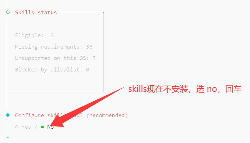 图片展示的是OpenClaw配置过程中出现的Skills状态界面。界面上方显示“Skills status”,下方列出“Eligible: 13”“Missing requirements: 36”“Unsupported on this OS: 7”“Blocked by allowlist: 0”等信息。下方有“Configure skills now? (recommended)”的提示,选项为“Yes”和“No”,其中“No”选项被红色箭头指向突出显示。该图片与上下文关系紧密,上下文提到配置完openclaw后,若skills现在不安装,应选“no”并回车。