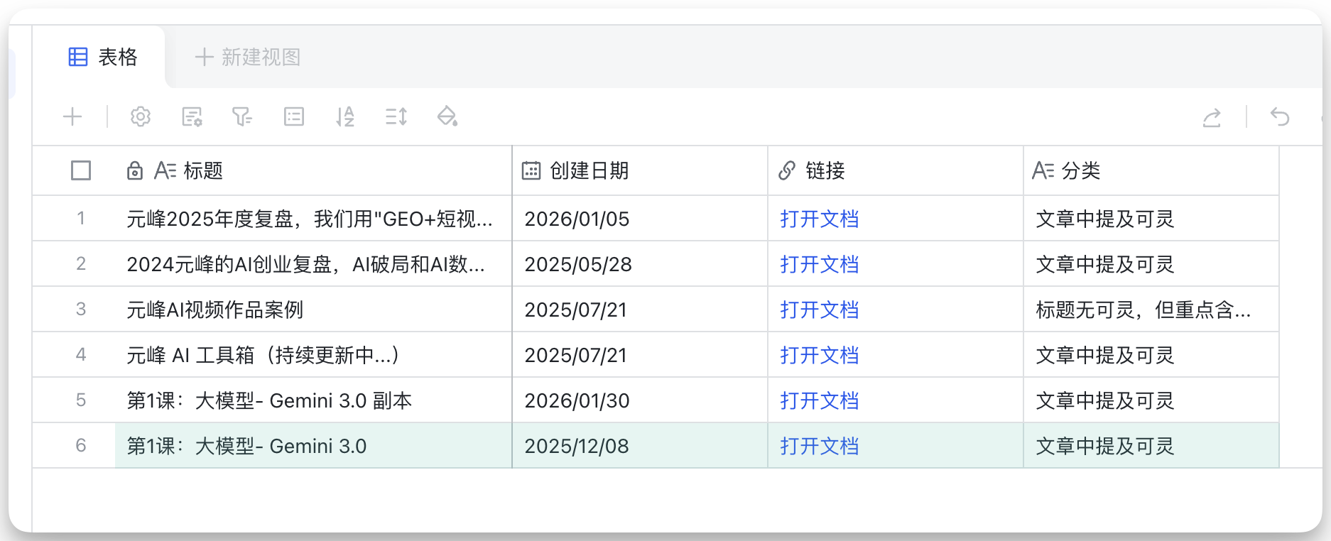 图片展示的是飞书表格界面,列出了关于可灵AI的文章列表。表格包含标题、创建日期、链接、分类等信息。其中,标题列显示了多篇与可灵AI相关的内容,如“元峰2025年度复盘”“2024元峰的AI创业复盘”等;创建日期列显示了各篇文章的创建时间;链接列有“打开文档”按钮;分类列标注了文章与可灵AI的关联情况。该图片与文档中飞书CLI实测列出可灵AI文章列表的内容相关,直观呈现了实测结果。
