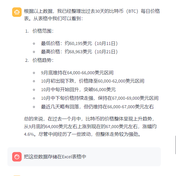 图片展示了Anthropic AI整理出的过去30天比特币(BTC)每日价格表。内容包括价格范围,最低约60,195美元(10月11日),最高约68,963美元(10月21日);价格趋势,9月底维持在64,000 - 66,000美元区间,10月初下跌至60,000 - 62,000美元区间,10月中旬回升突破66,000美元,10月中下旬保持在67,000 - 69,000美元区间,最近略有回落但仍维持在66,000 - 67,000美元左右。最后总结过去一个月比特币价格整体呈上升趋势,涨幅约4.6%。底部有指令“把这些数据存储在Excel表格中”。