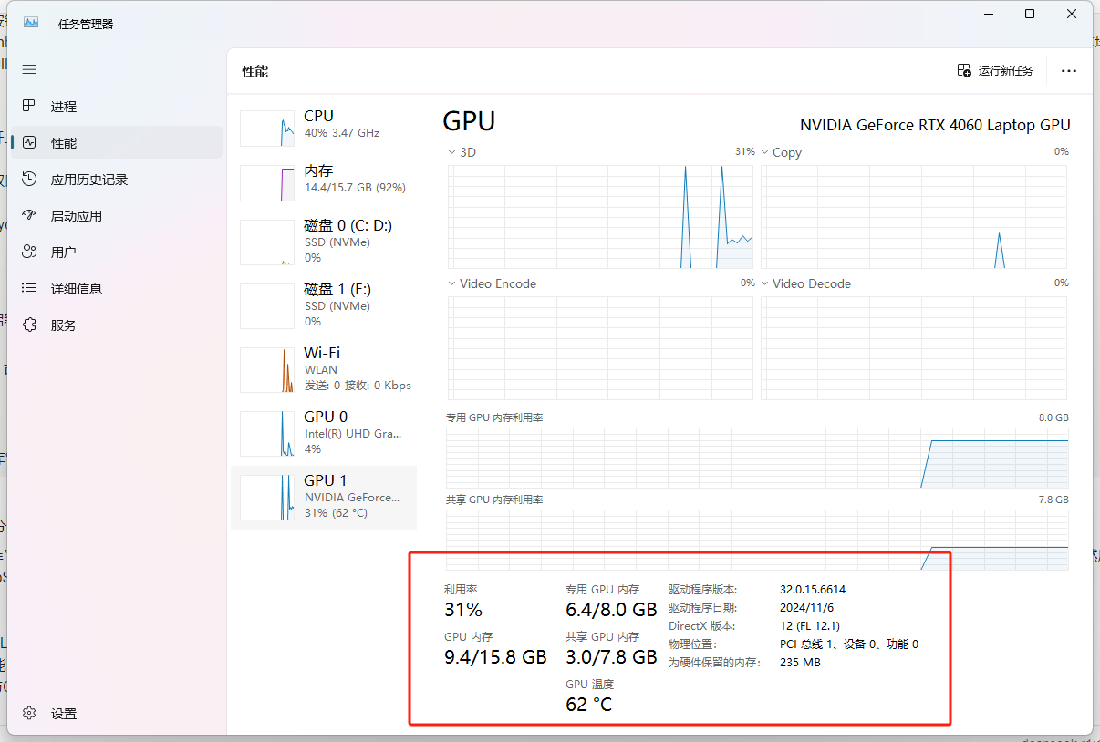 图片展示的是Windows任务管理器中性能选项卡下的GPU信息界面。界面中显示了CPU、内存、磁盘等性能数据,重点突出GPU信息,包括GPU型号为NVIDIA GeForce RTX 4060 Laptop GPU,当前使用6.4/8.0 GB显存,显存使用率31%,显存速度32.0/15.46 GB/s,显存位置PCI Express 1.0,设备0,功能0,显存温度62°C。该图与上文介绍在本地部署可视化DeepSeek R1模型时,设置模型提供方为Ollama API,模型选择deepseek-r1:8b后,保存设置并用Chatbox和DeepSeek交互的内容相关,展示了GPU使用情况。
