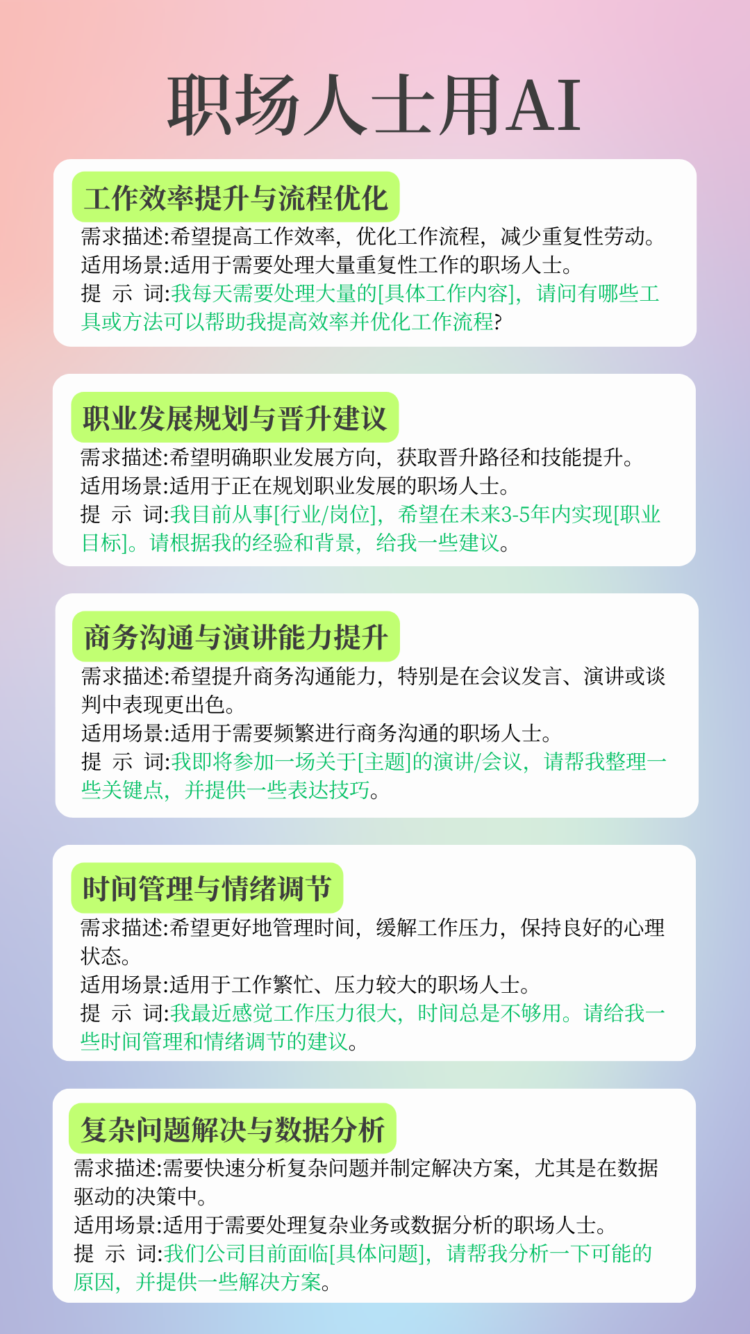 图片展示了职场人士使用AI的多种场景。包括工作效率提升与流程优化,适用于处理大量重复性工作者;职业发展规划与晋升建议,针对规划职业发展者;商务沟通与演讲能力提升,面向频繁商务沟通人士;时间管理与情绪调节,适用于工作繁忙、压力大者;复杂问题解决与数据分析,针对需处理复杂业务或数据分析者。每个场景均有需求描述、适用场景及提示词。此图位于文档“使用技巧”部分,为职场人士利用AI提供指引。