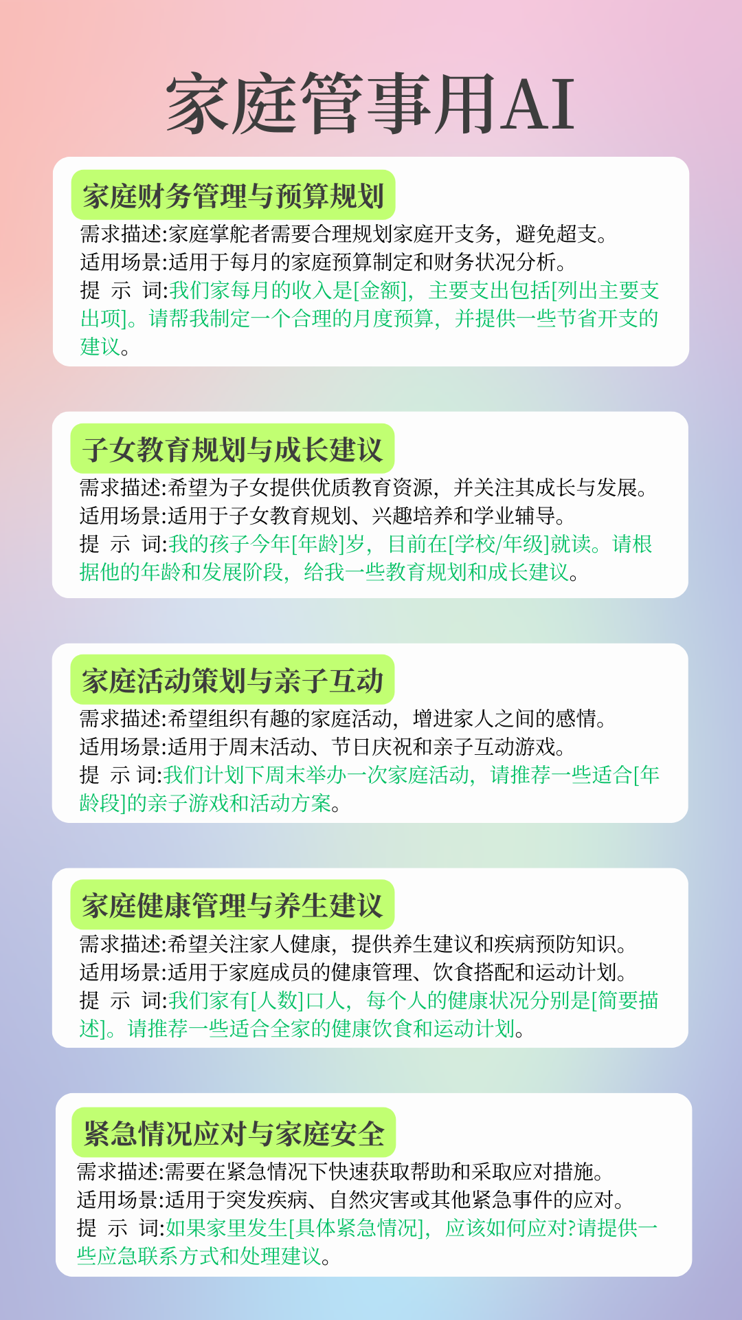 图片展示了家庭事务中AI的应用场景。标题为“家庭管事用AI”,下方分五个板块。包括家庭财务管理与预算规划,适用于家庭预算制定等;子女教育规划与成长建议,适用于子女教育等;家庭活动策划与亲子互动,适用于家庭活动组织;家庭健康管理与养生建议,适用于家庭成员健康管理;紧急情况应对与家庭安全,适用于紧急事件应对。各板块均有需求描述、适用场景和提示词。该图片位于文档“案例分享”部分,为DeepSeek在家庭场景应用提供示例。