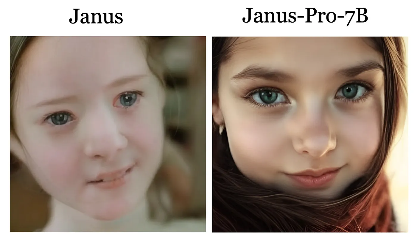 图片展示了DeepSeek的AI图像生成模型Janus基础版与Janus-Pro 7B在生成美丽少女面部特写时的效果对比。左侧为Janus基础版生成的图像，面部细节相对模糊。右侧是Janus-Pro 7B生成的图像，面部细节更为清晰，眼睛、眉毛、发丝等细节表现更出色，皮肤质感也更好。这张图片作为官方示例，直观呈现了Janus-Pro 7B在面部细节生成方面较Janus基础版的提升，用以说明其技术革新带来的效果优化。